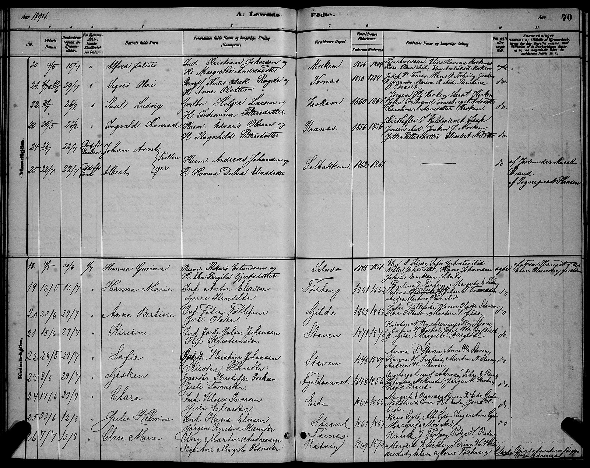 Ministerialprotokoller, klokkerbøker og fødselsregistre - Sør-Trøndelag, SAT/A-1456/655/L0687: Parish register (copy) no. 655C03, 1880-1898, p. 70