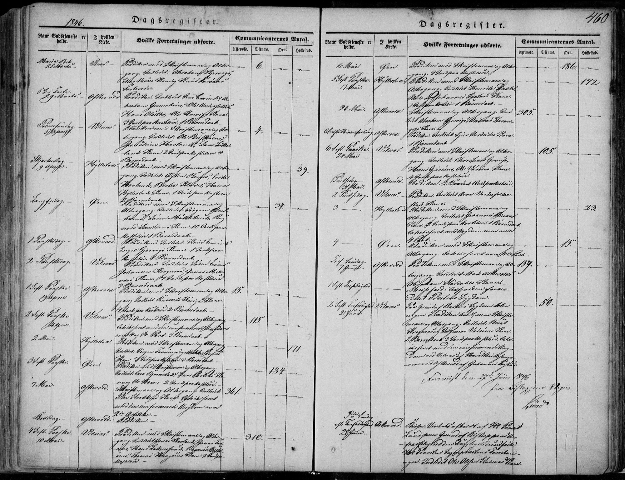 Askvoll sokneprestembete, AV/SAB-A-79501/H/Haa/Haaa/L0011/0002: Parish register (official) no. A 11 II, 1845-1878, p. 460