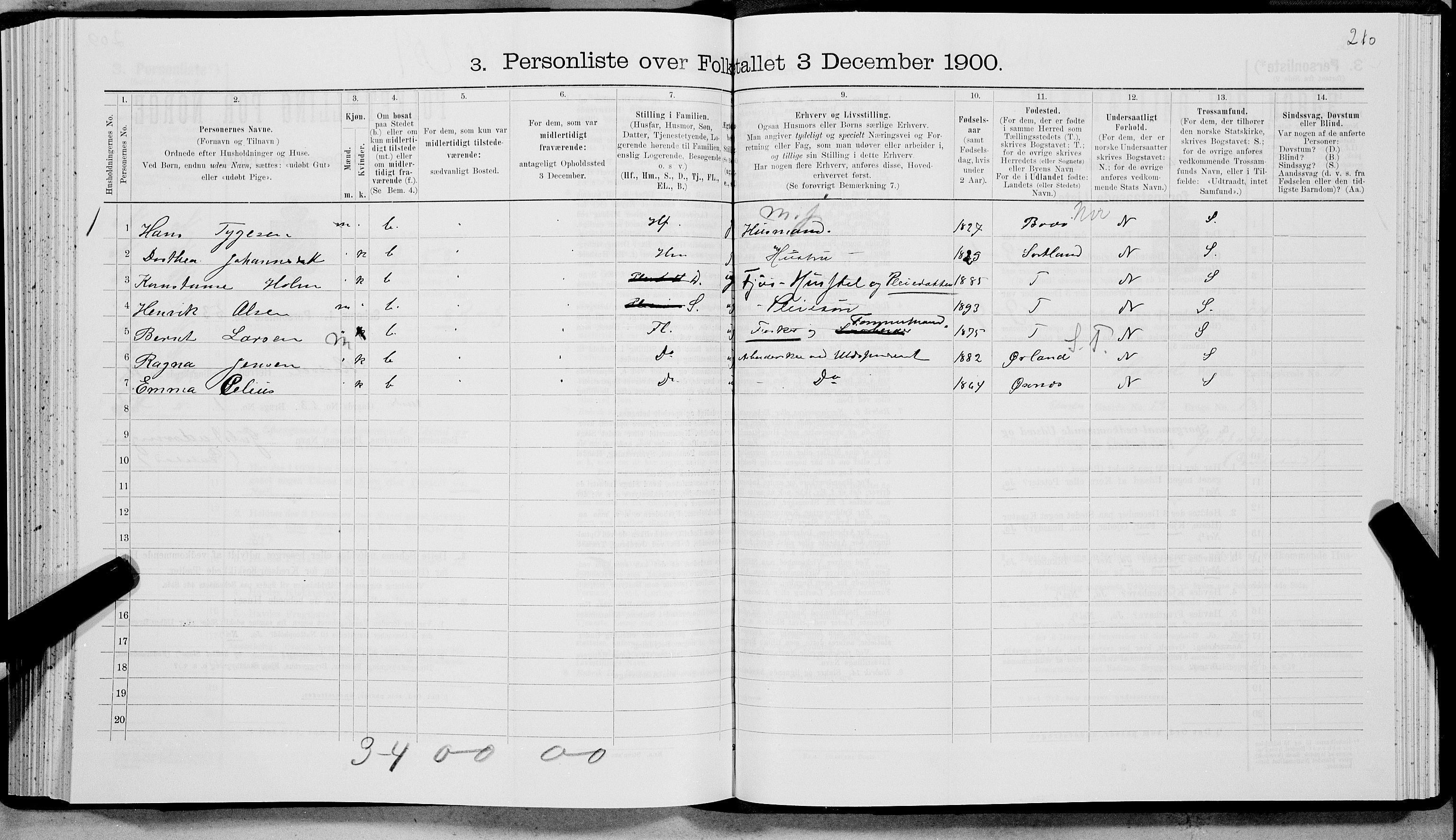 SAT, 1900 census for Hadsel, 1900, p. 1020