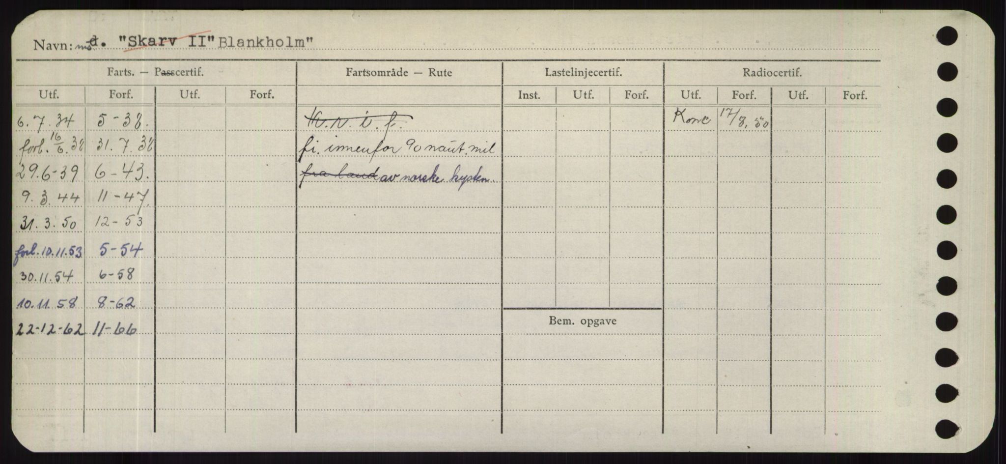 Sjøfartsdirektoratet med forløpere, Skipsmålingen, RA/S-1627/H/Hd/L0004: Fartøy, Bia-Boy, p. 284