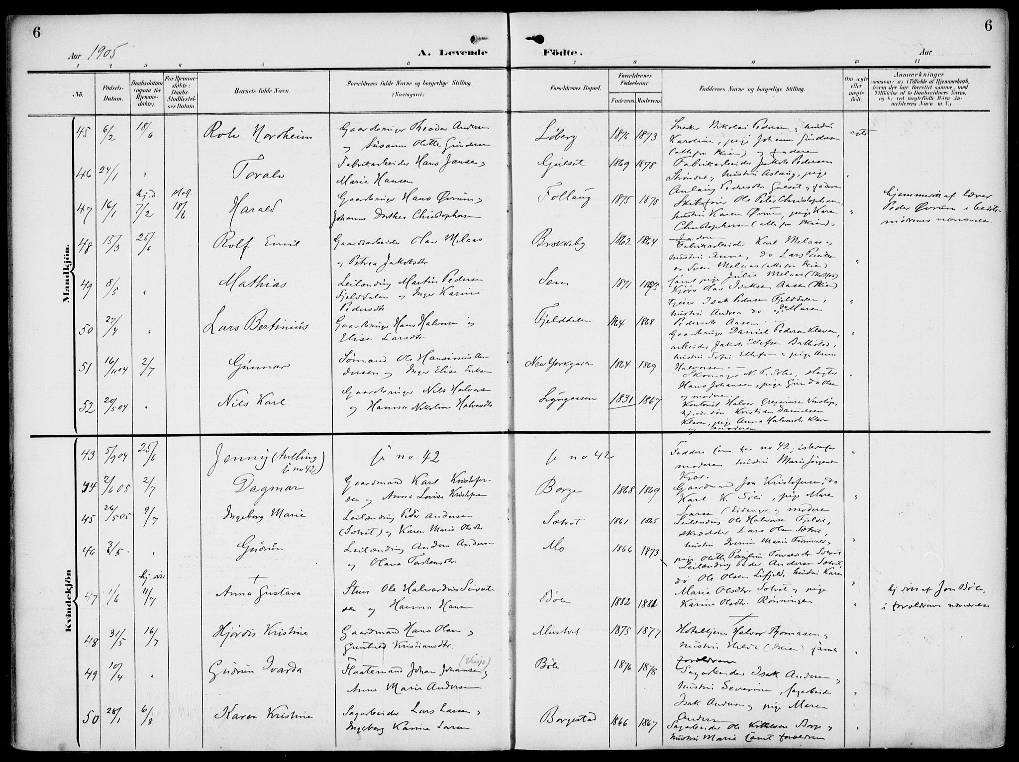 Gjerpen kirkebøker, SAKO/A-265/F/Fa/L0012: Parish register (official) no. I 12, 1905-1913, p. 6