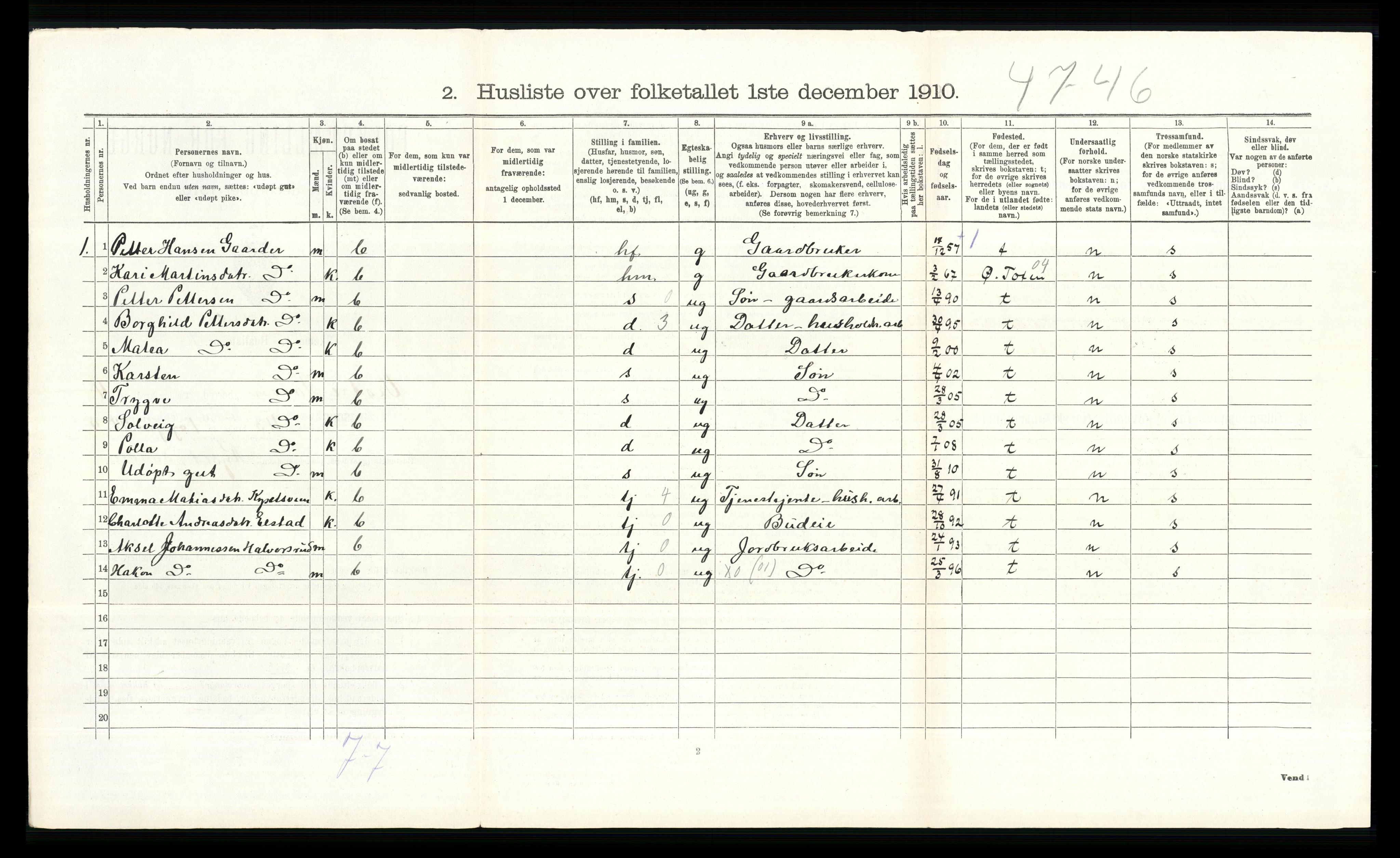 RA, 1910 census for Vestre Toten, 1910, p. 534