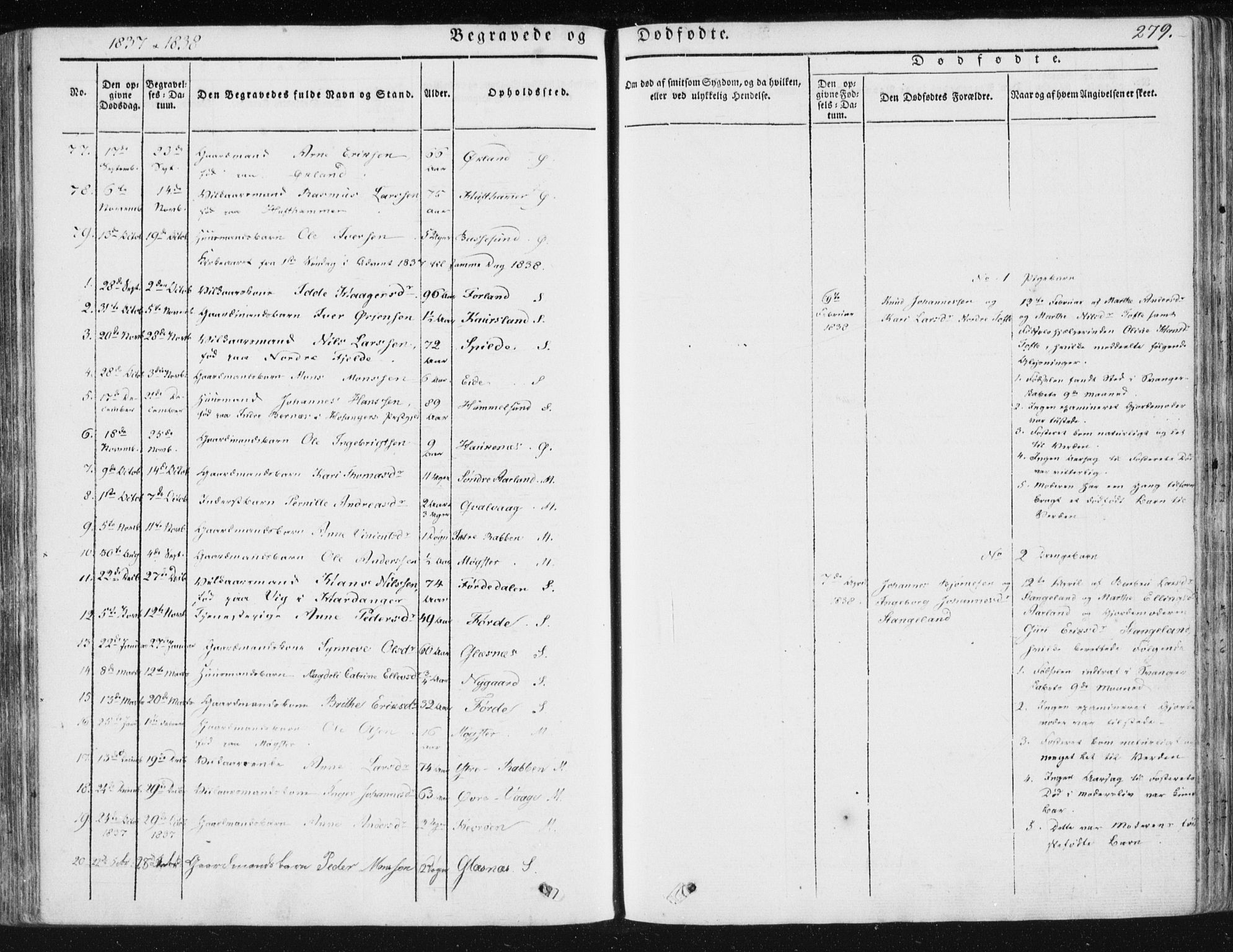 Sund sokneprestembete, AV/SAB-A-99930: Parish register (official) no. A 13, 1835-1849, p. 279