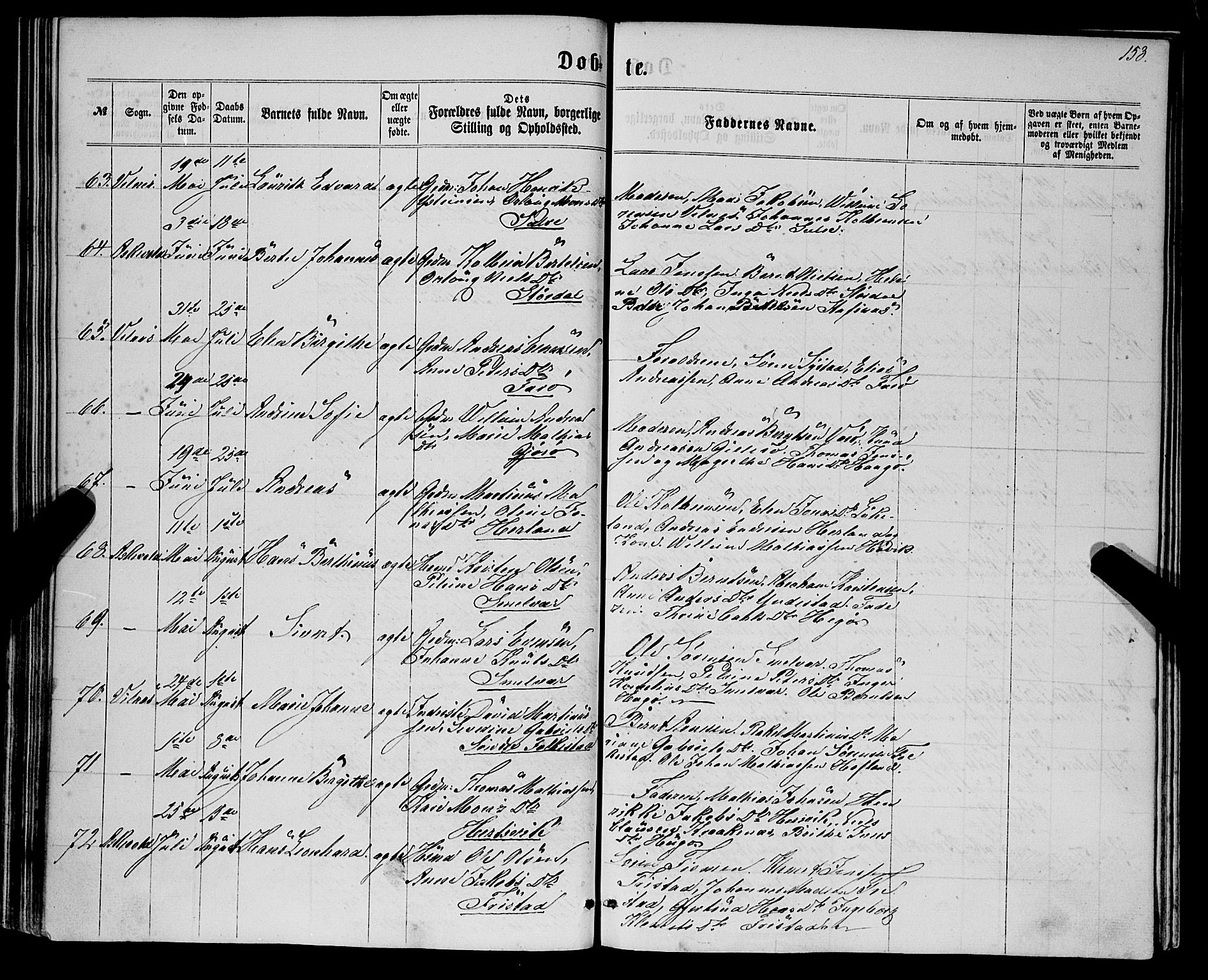 Askvoll sokneprestembete, SAB/A-79501/H/Haa/Haaa/L0012: Parish register (official) no. A 12, 1859-1878, p. 153
