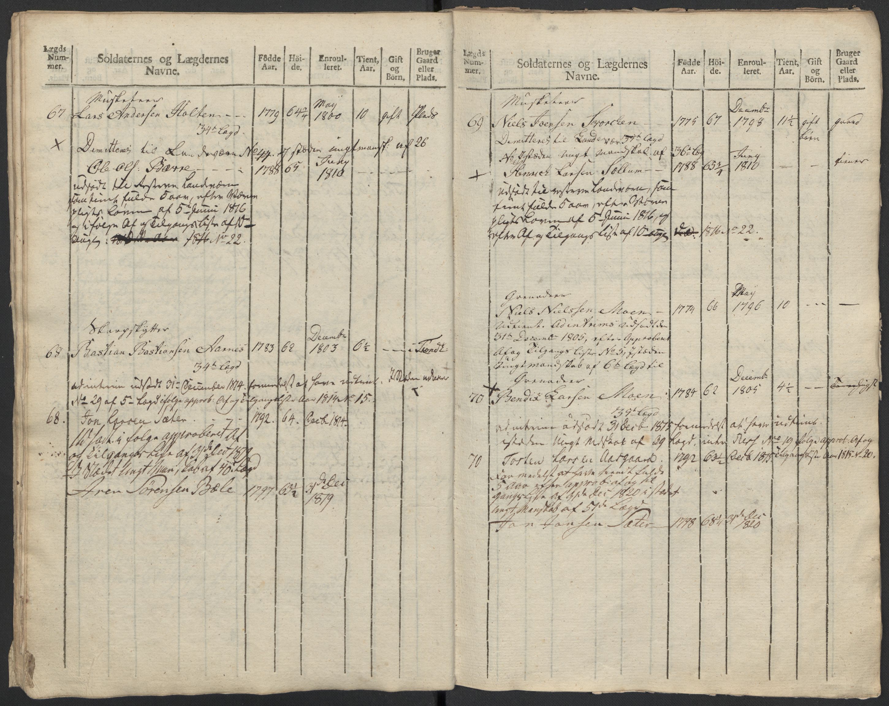 Generalitets- og kommissariatskollegiet, Det kongelige norske kommissariatskollegium, AV/RA-EA-5420/E/Eh/L0083b: 2. Trondheimske nasjonale infanteriregiment, 1810, p. 450