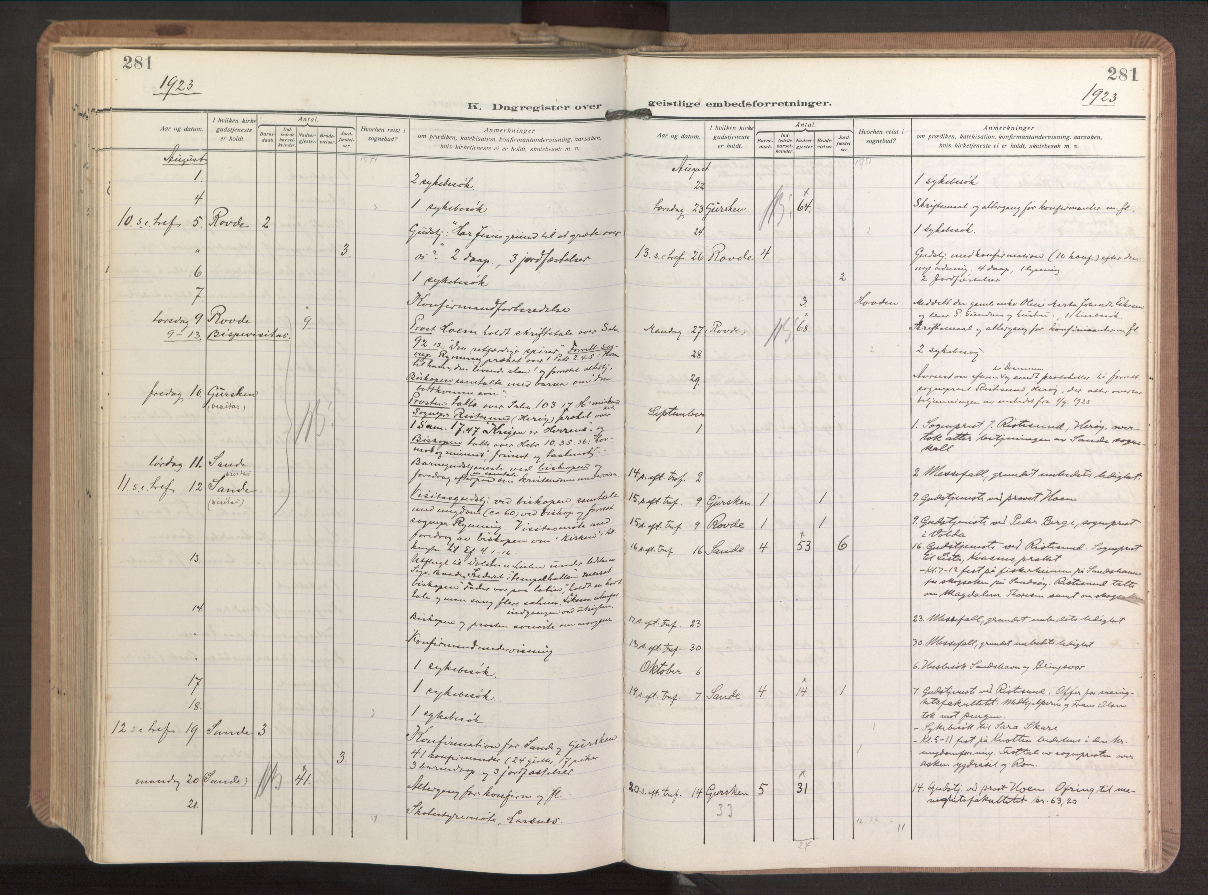 Ministerialprotokoller, klokkerbøker og fødselsregistre - Møre og Romsdal, AV/SAT-A-1454/503/L0044: Parish register (official) no. 503A12, 1918-1931, p. 281