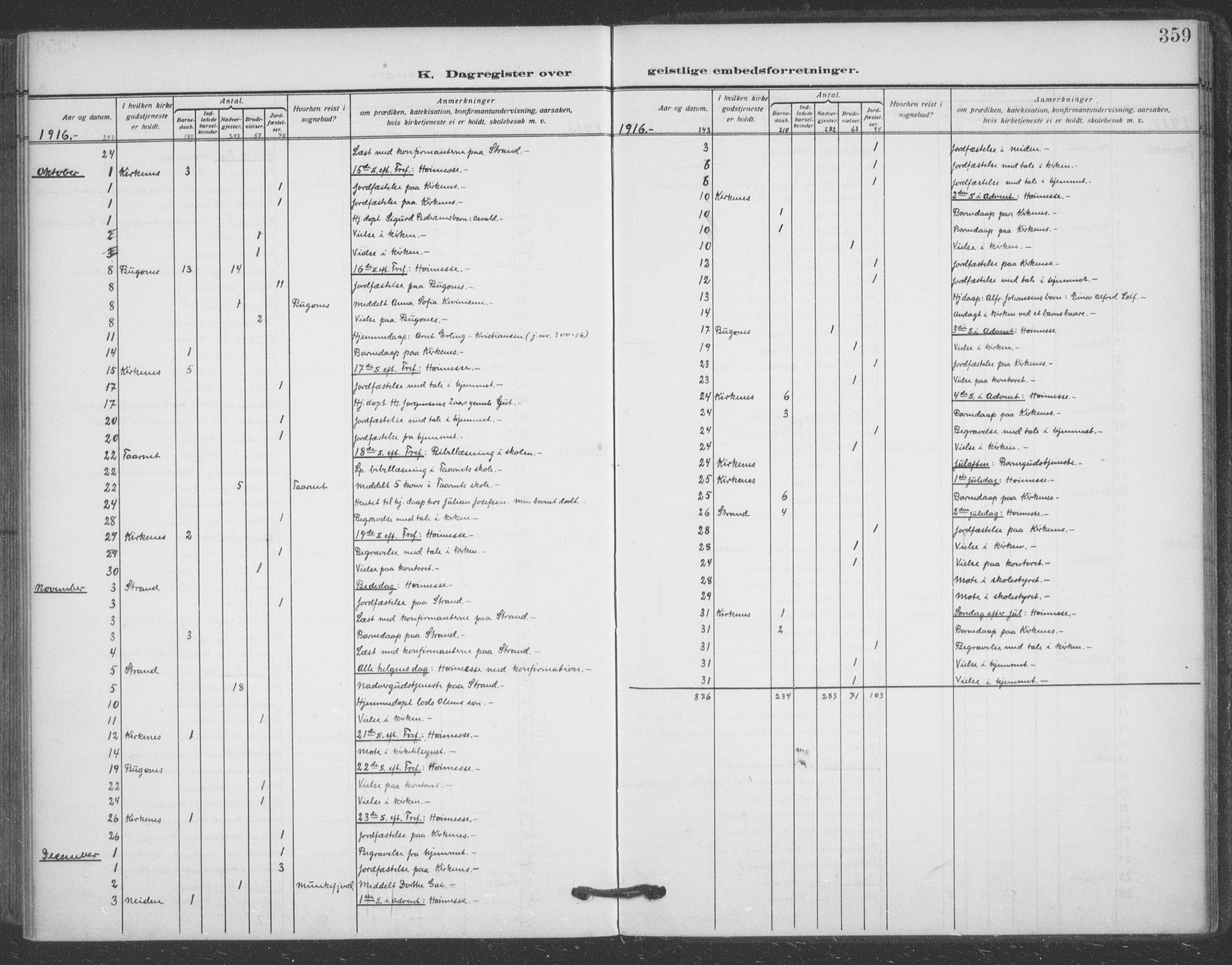 Sør-Varanger sokneprestkontor, AV/SATØ-S-1331/H/Ha/L0005kirke: Parish register (official) no. 5, 1909-1919, p. 359