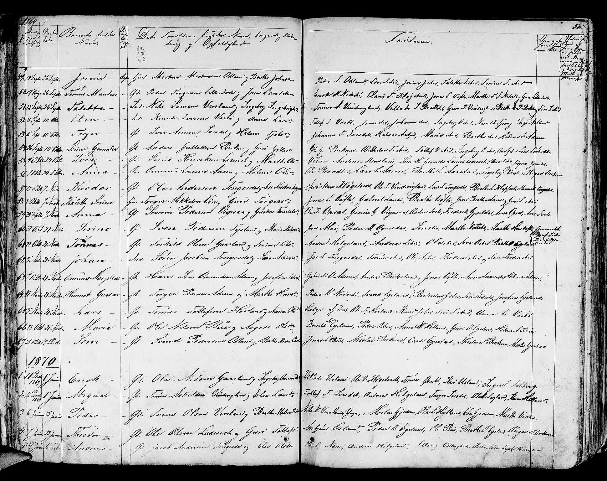 Helleland sokneprestkontor, SAST/A-101810: Parish register (copy) no. B 3, 1847-1886, p. 56