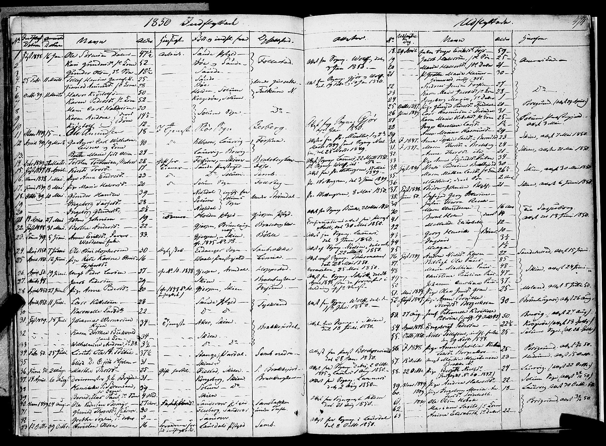 Gjerpen kirkebøker, AV/SAKO-A-265/F/Fa/L0007b: Parish register (official) no. I 7B, 1834-1857, p. 474