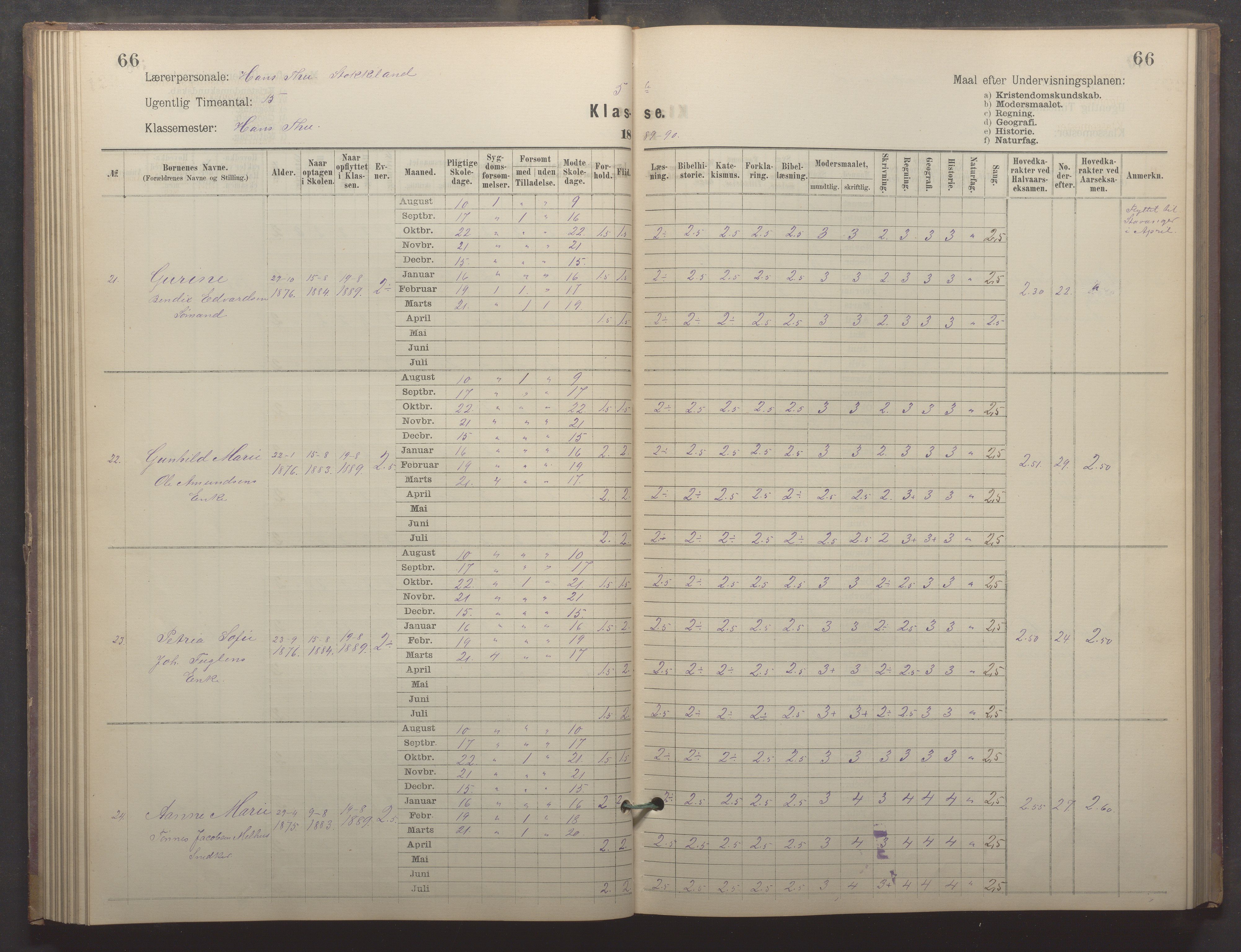 Egersund kommune (Ladested) - Egersund almueskole/folkeskole, IKAR/K-100521/H/L0022: Skoleprotokoll - Almueskolen, 5. klasse, 1886-1892, p. 66