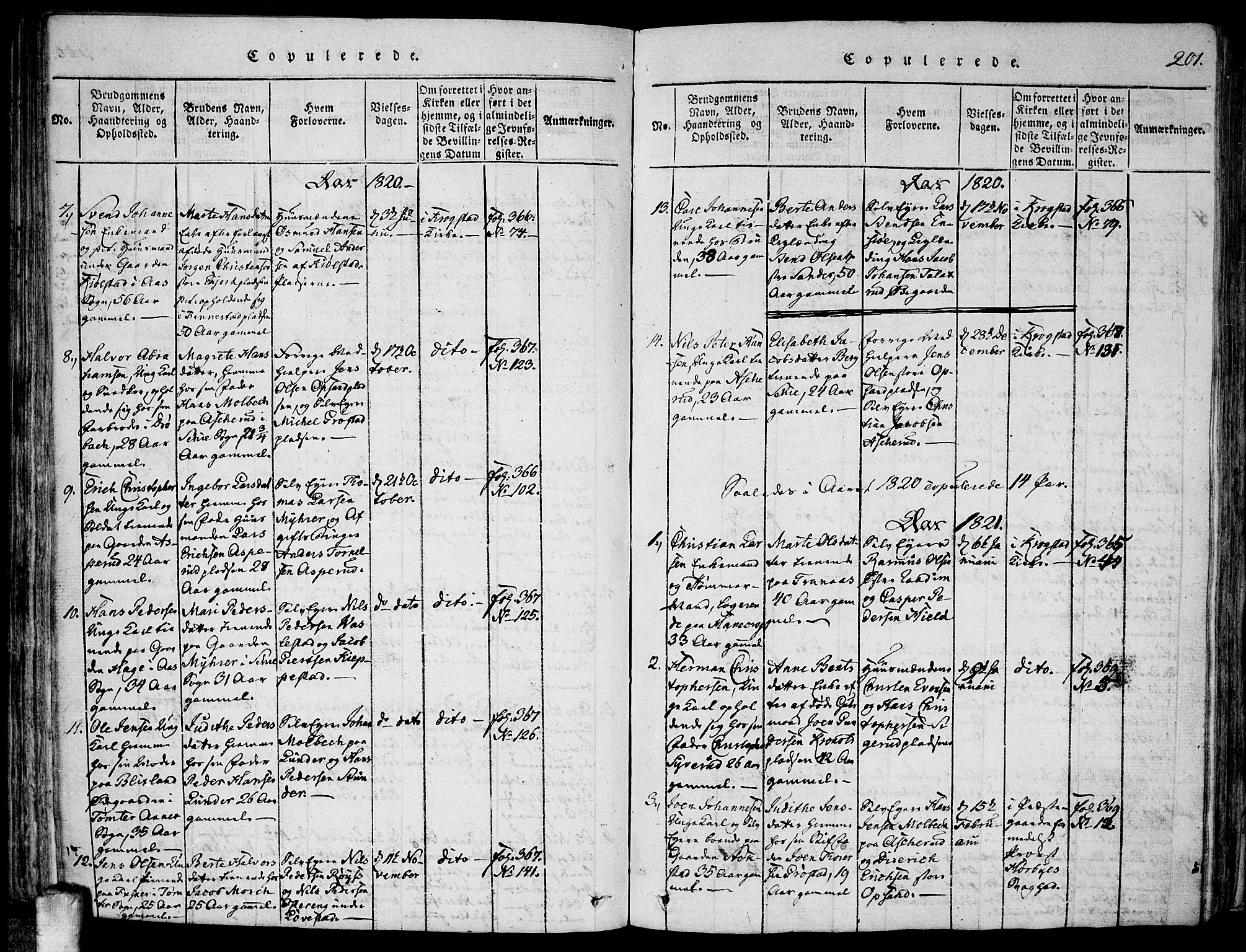 Kråkstad prestekontor Kirkebøker, SAO/A-10125a/F/Fa/L0003: Parish register (official) no. I 3, 1813-1824, p. 201