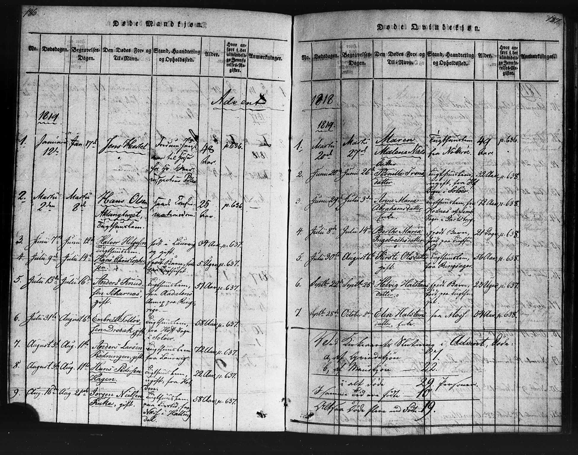 Kristiania tukthusprest Kirkebøker, SAO/A-10881/F/Fa/L0002: Parish register (official) no. 2, 1817-1830, p. 186-187