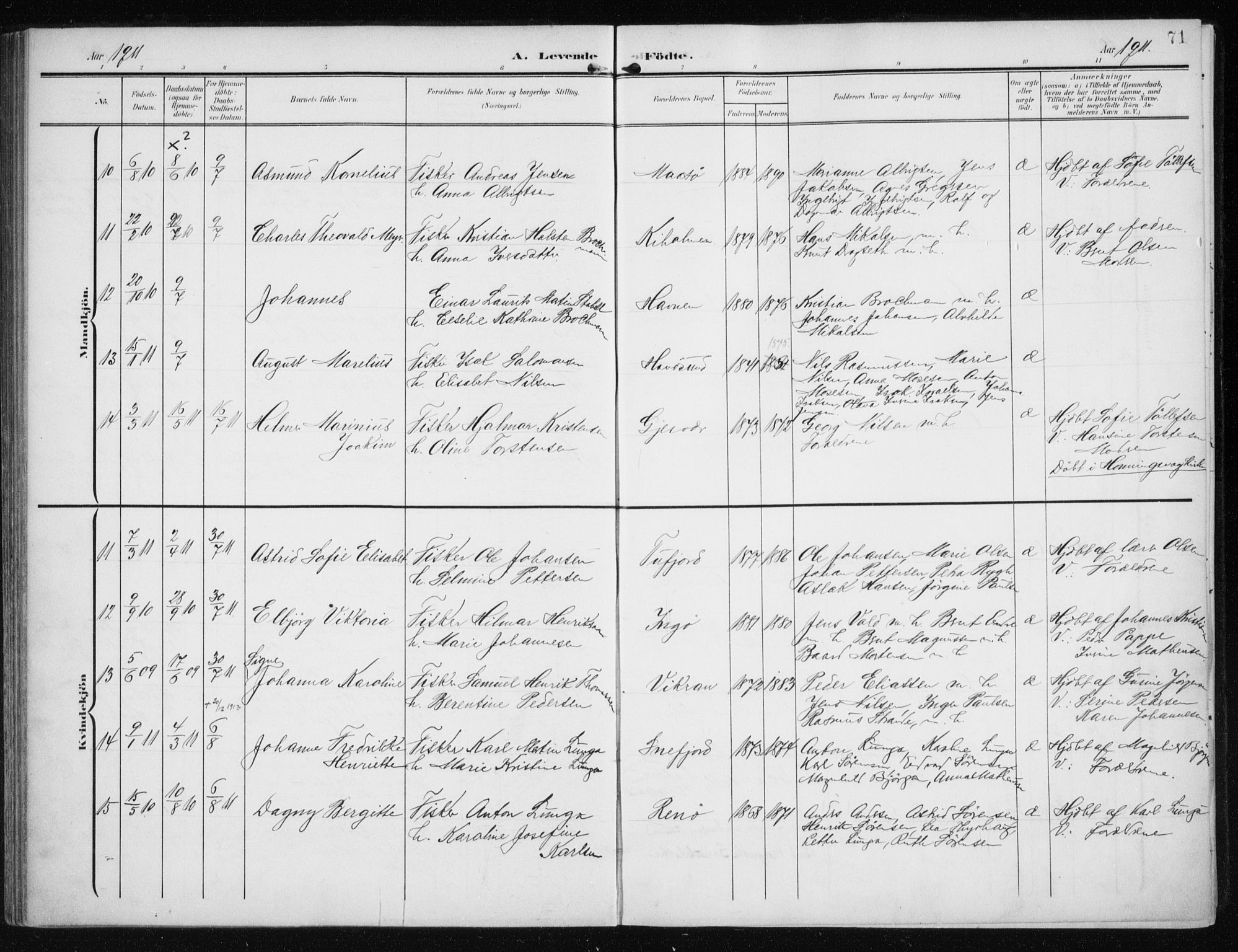 Måsøy sokneprestkontor, SATØ/S-1348/H/Ha/L0009kirke: Parish register (official) no. 9, 1903-1914, p. 71