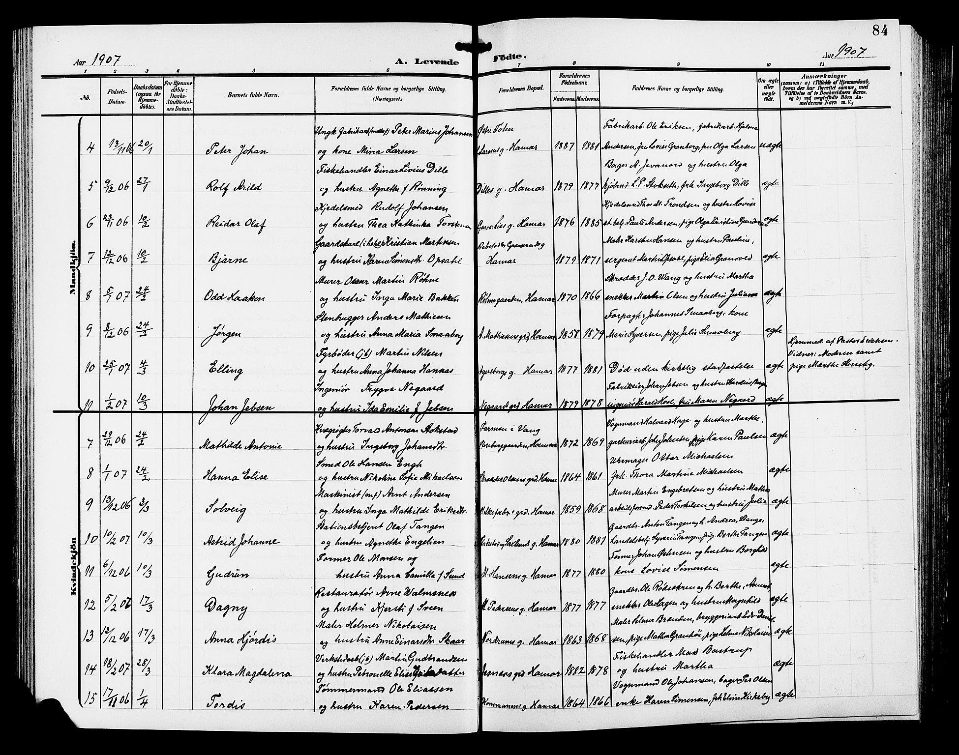 Hamar prestekontor, AV/SAH-DOMPH-002/H/Ha/Hab/L0001: Parish register (copy) no. 1, 1899-1914, p. 84