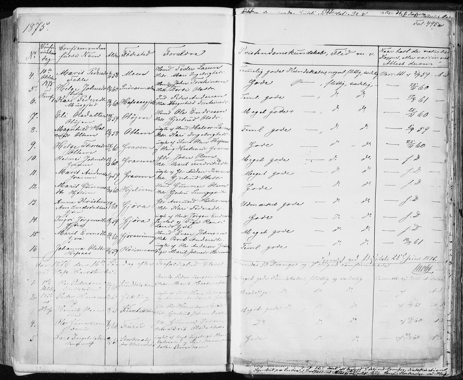 Ministerialprotokoller, klokkerbøker og fødselsregistre - Møre og Romsdal, SAT/A-1454/590/L1013: Parish register (official) no. 590A05, 1847-1877, p. 495e