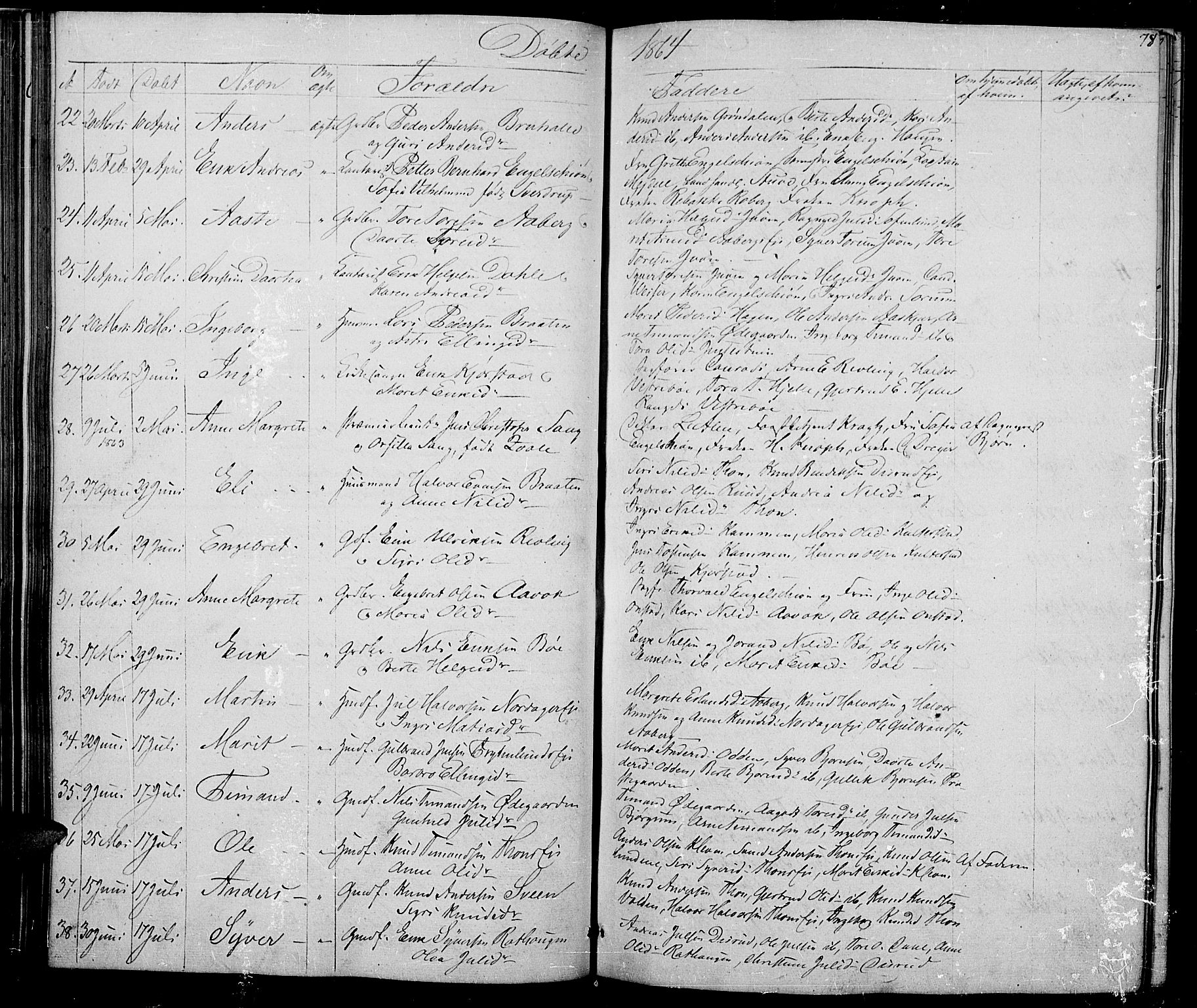 Nord-Aurdal prestekontor, AV/SAH-PREST-132/H/Ha/Hab/L0002: Parish register (copy) no. 2, 1842-1877, p. 78