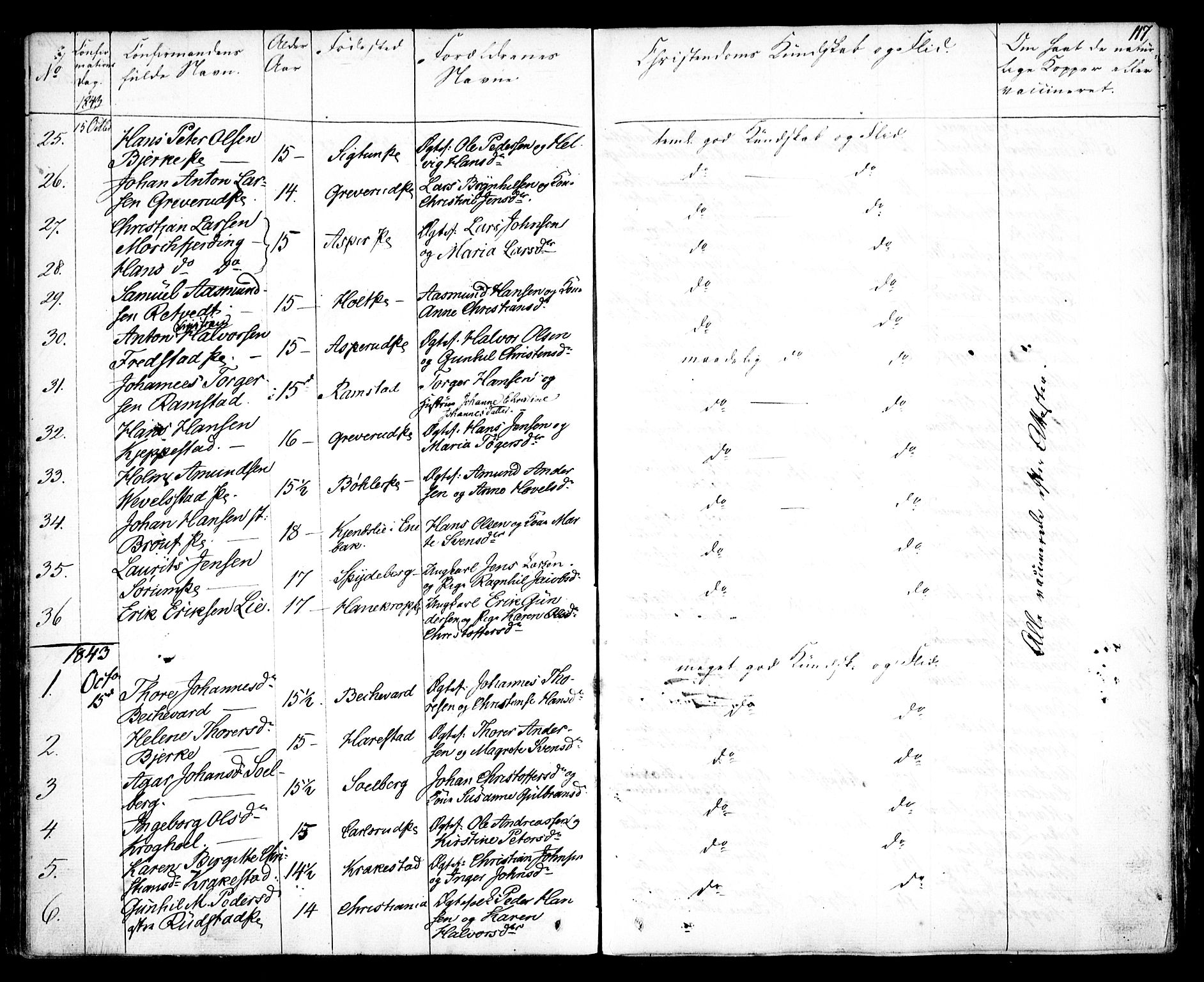 Kråkstad prestekontor Kirkebøker, AV/SAO-A-10125a/F/Fa/L0005: Parish register (official) no. I 5, 1837-1847, p. 117