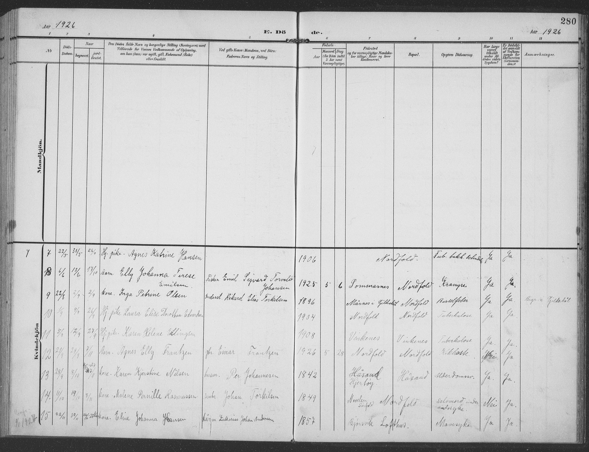 Ministerialprotokoller, klokkerbøker og fødselsregistre - Nordland, AV/SAT-A-1459/858/L0835: Parish register (copy) no. 858C02, 1904-1940, p. 280