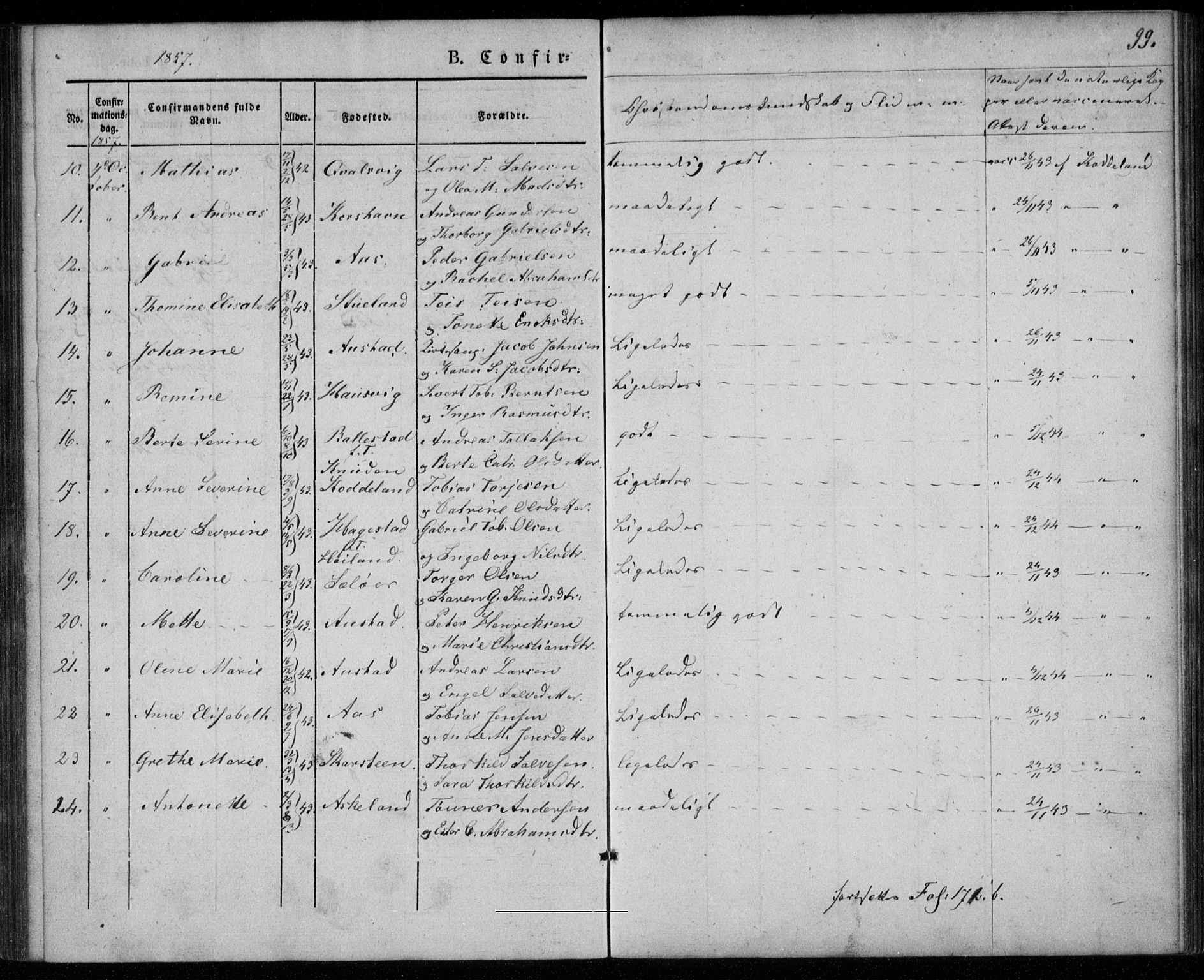 Lyngdal sokneprestkontor, AV/SAK-1111-0029/F/Fa/Faa/L0001: Parish register (official) no. A 1, 1837-1857, p. 99