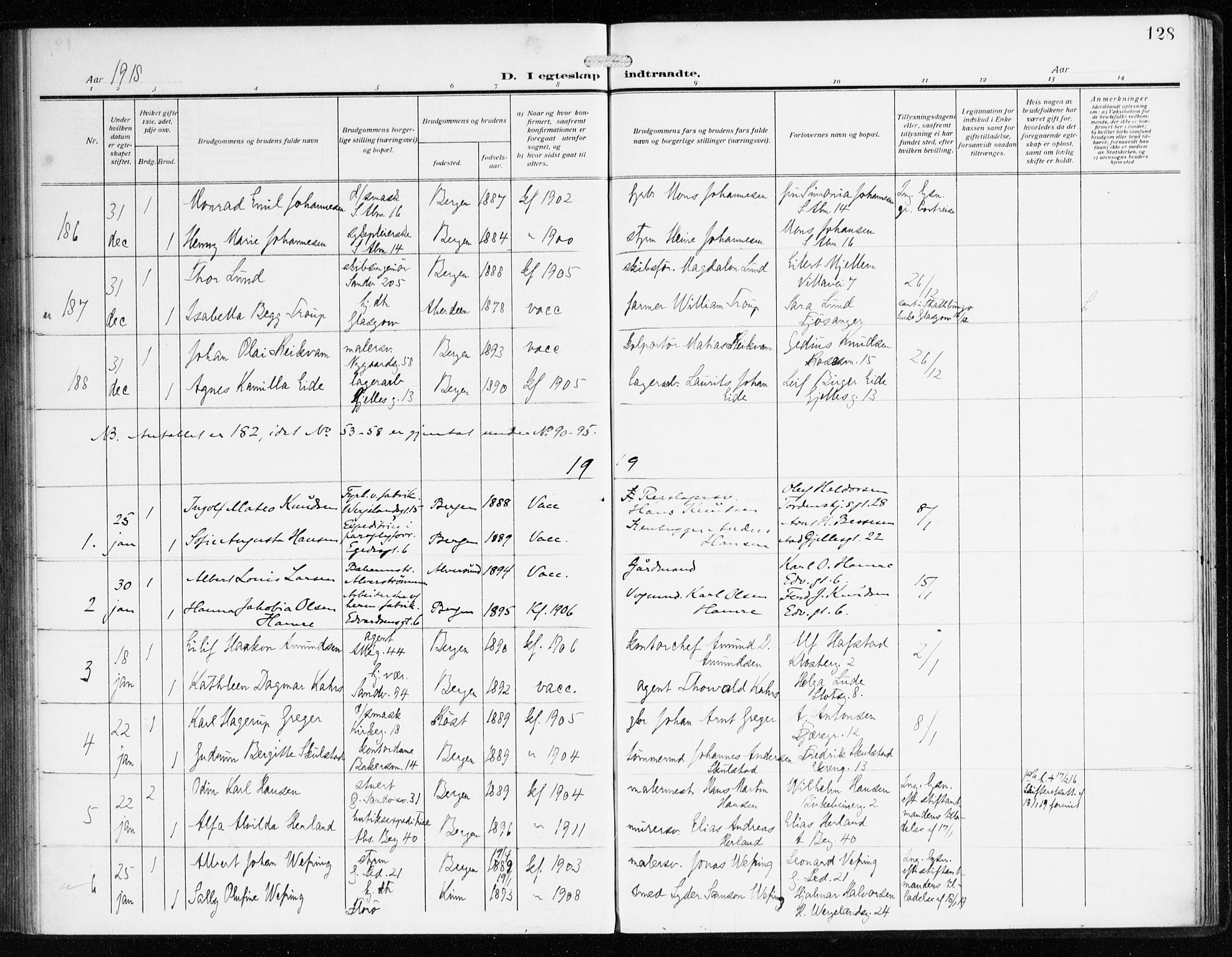 Sandviken Sokneprestembete, AV/SAB-A-77601/H/Ha/L0015: Parish register (official) no. D 2, 1911-1923, p. 128