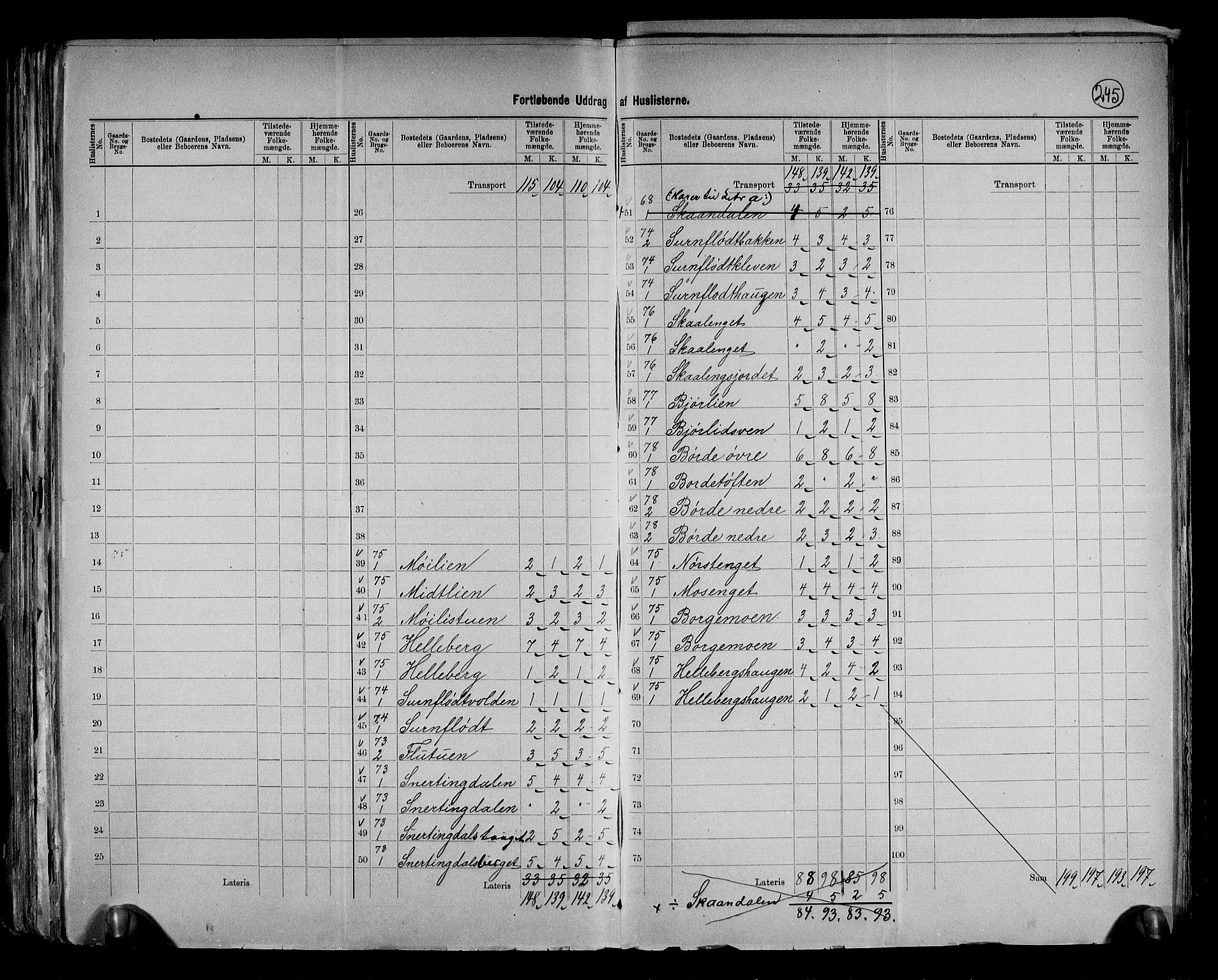 RA, 1891 census for 0523 Vestre Gausdal, 1891, p. 18