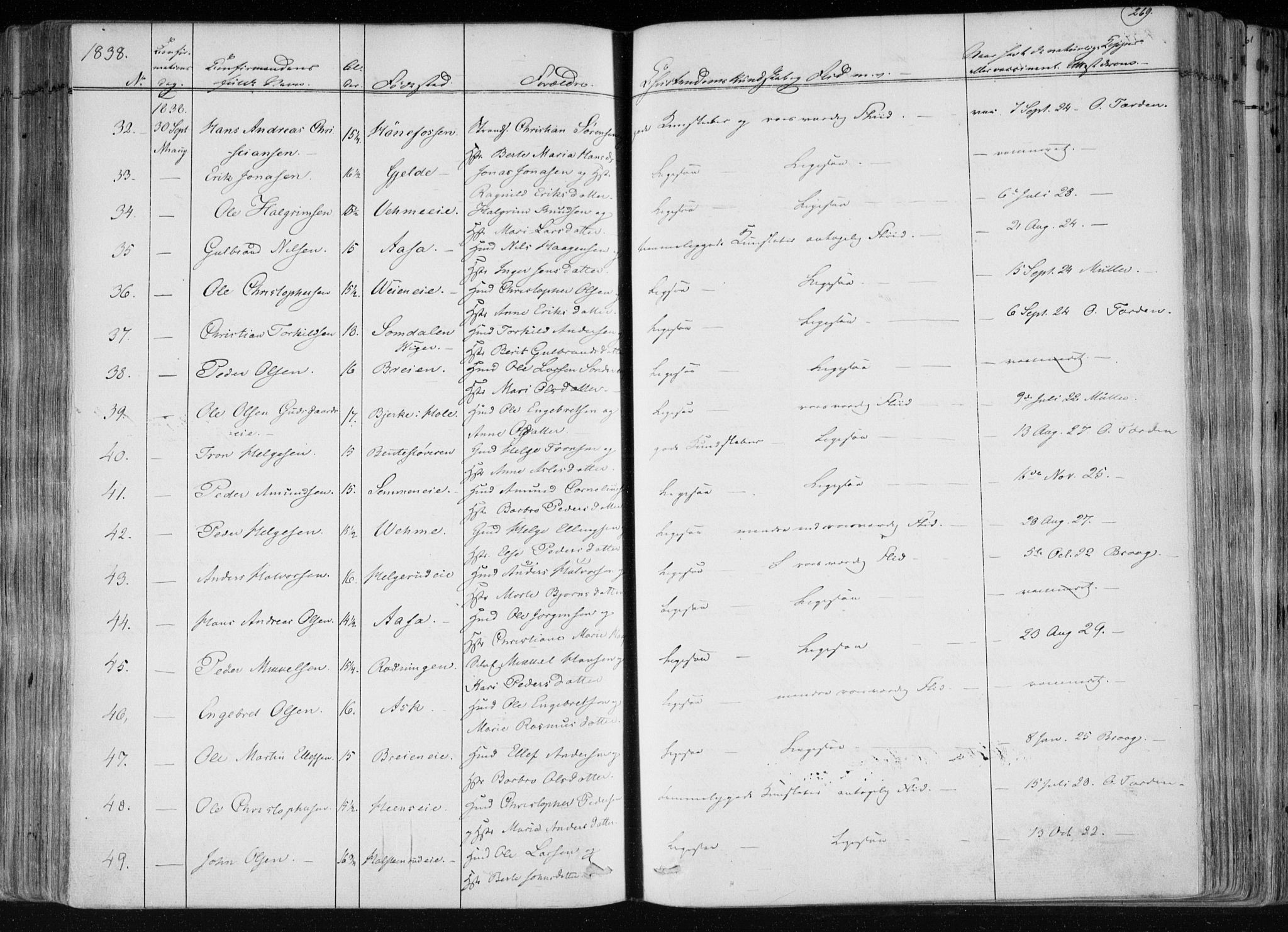 Norderhov kirkebøker, SAKO/A-237/F/Fa/L0010: Parish register (official) no. 10, 1837-1847, p. 269