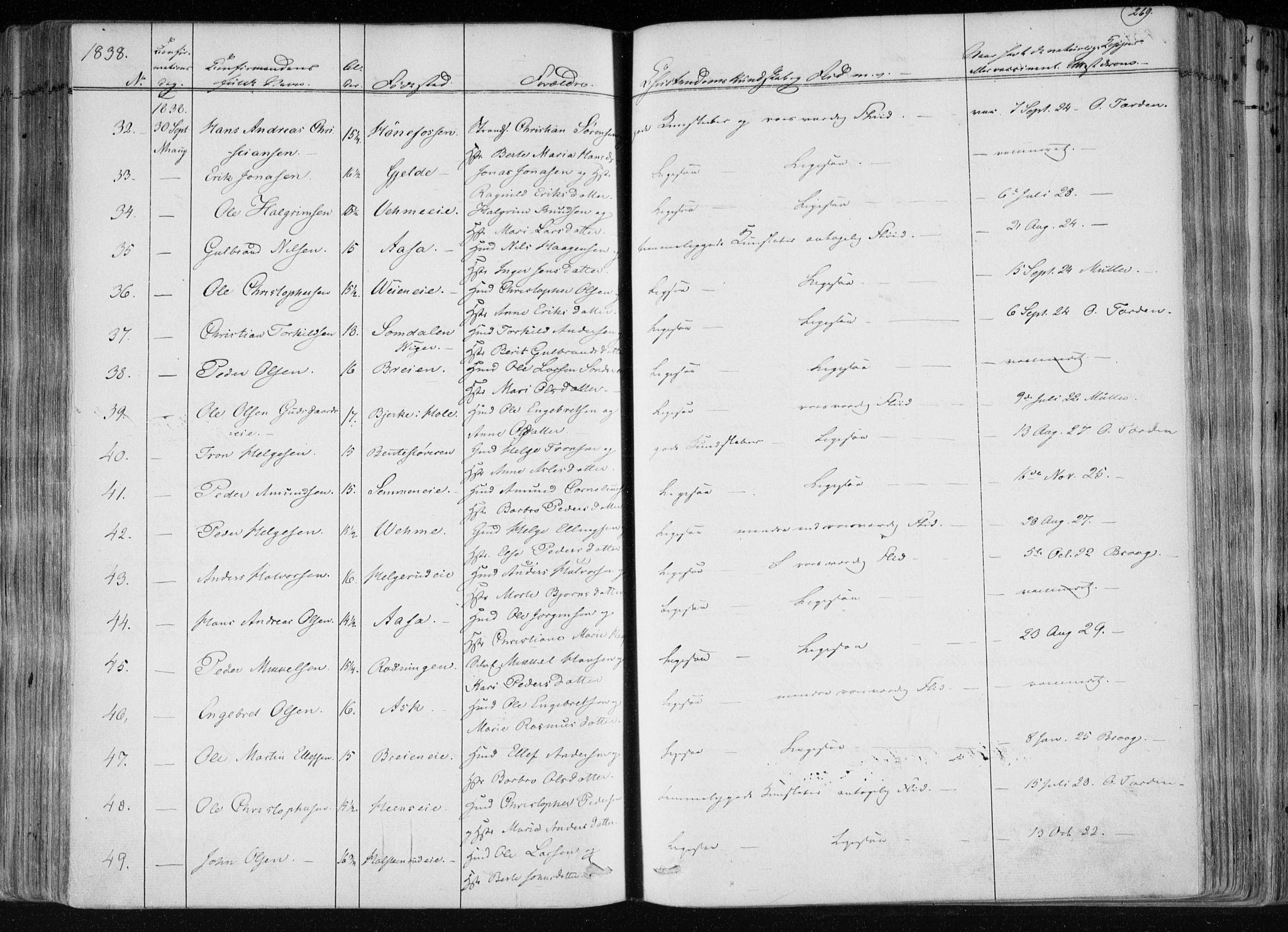 Norderhov kirkebøker, AV/SAKO-A-237/F/Fa/L0010: Parish register (official) no. 10, 1837-1847, p. 269