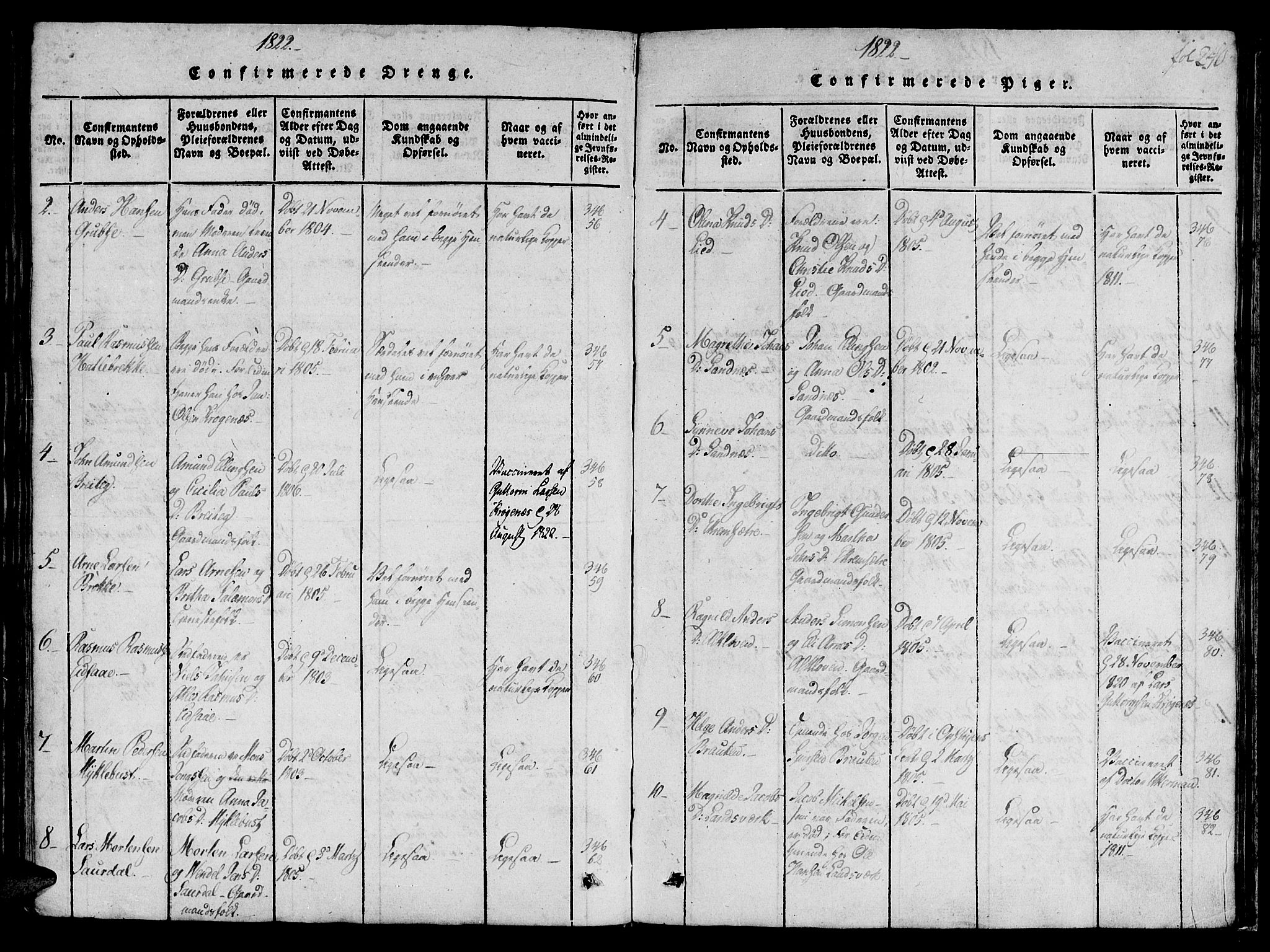 Ministerialprotokoller, klokkerbøker og fødselsregistre - Møre og Romsdal, AV/SAT-A-1454/501/L0004: Parish register (official) no. 501A04, 1816-1831, p. 240