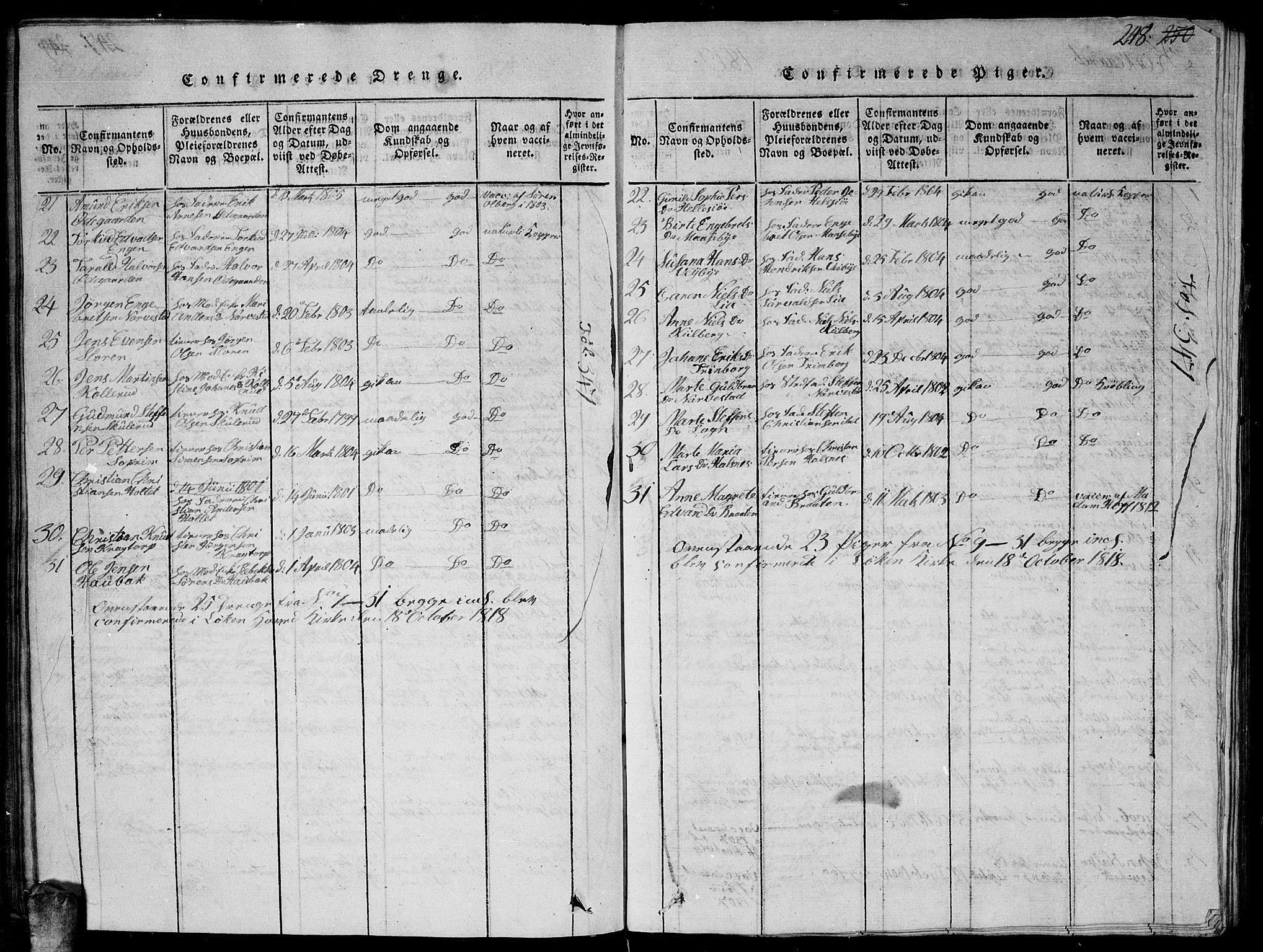 Høland prestekontor Kirkebøker, AV/SAO-A-10346a/G/Ga/L0001: Parish register (copy) no. I 1, 1814-1827, p. 248