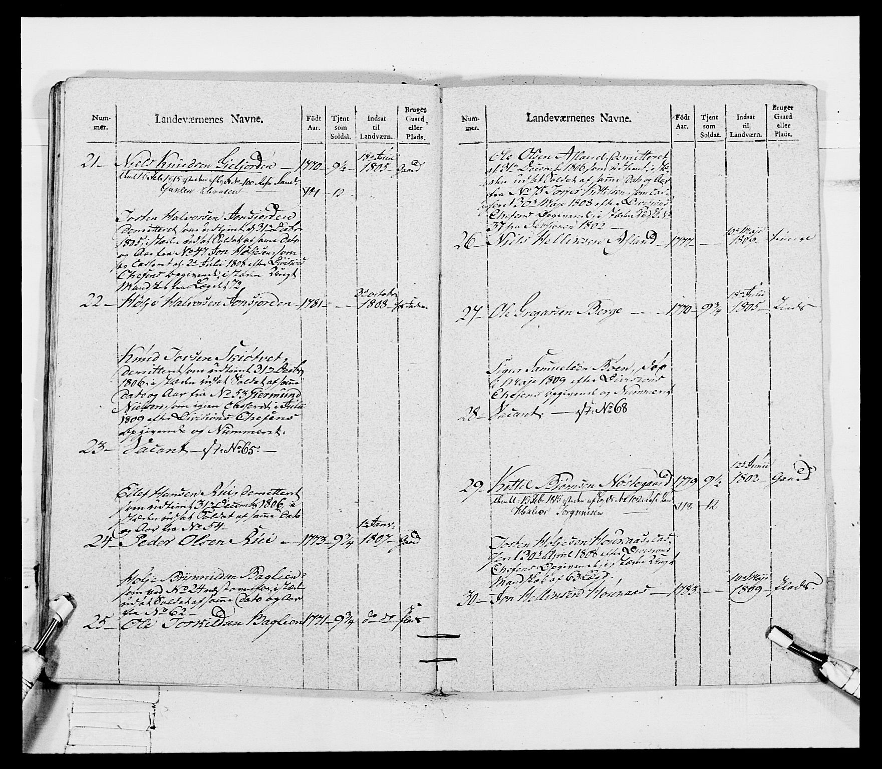 Generalitets- og kommissariatskollegiet, Det kongelige norske kommissariatskollegium, AV/RA-EA-5420/E/Eh/L0116: Telemarkske nasjonale infanteriregiment, 1810, p. 90