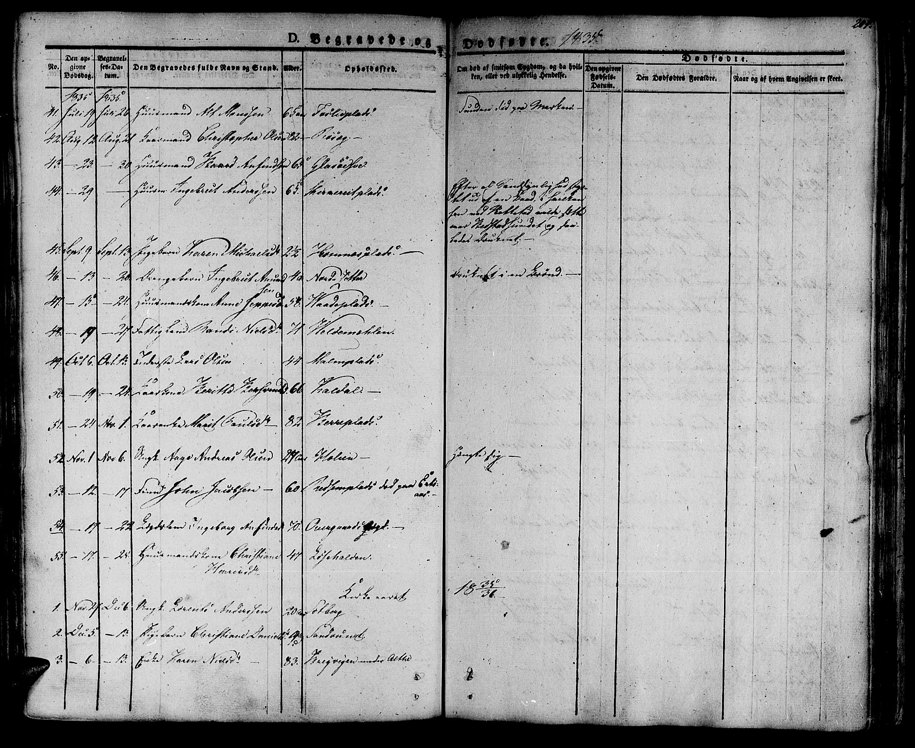 Ministerialprotokoller, klokkerbøker og fødselsregistre - Nord-Trøndelag, SAT/A-1458/741/L0390: Parish register (official) no. 741A04, 1822-1836, p. 204
