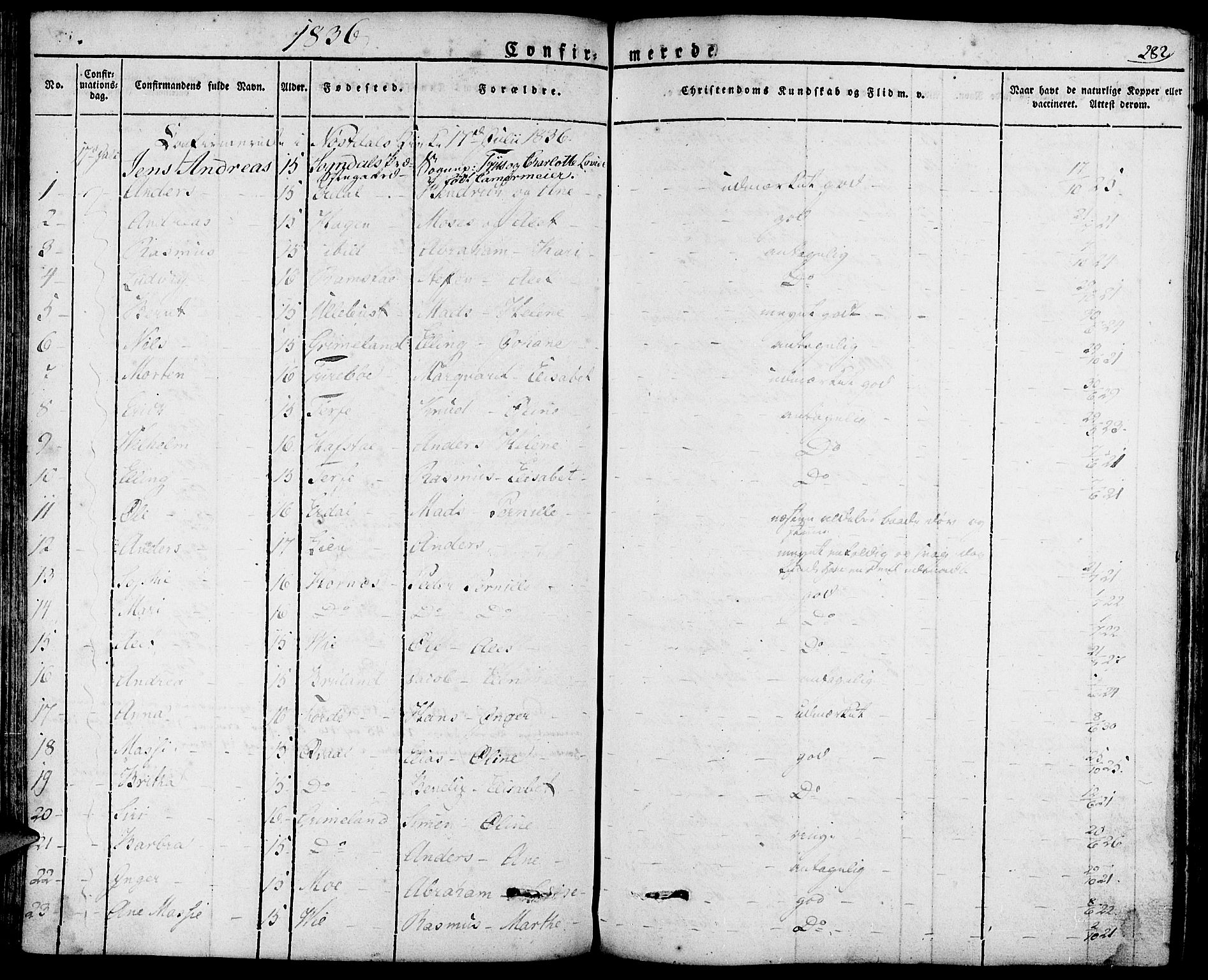 Førde sokneprestembete, SAB/A-79901/H/Haa/Haaa/L0006: Parish register (official) no. A 6, 1821-1842, p. 282