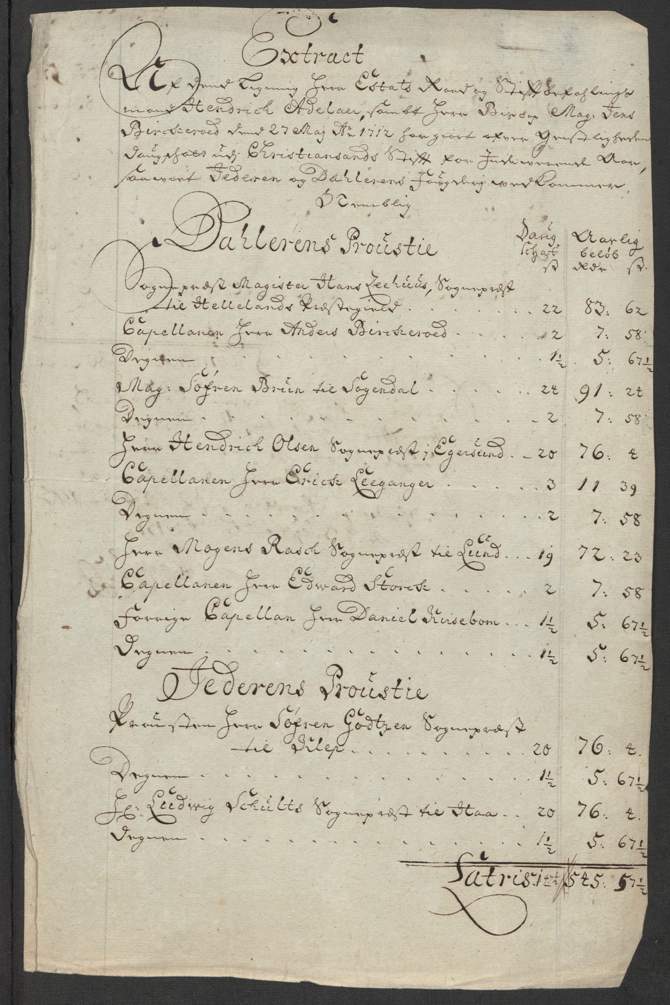 Rentekammeret inntil 1814, Reviderte regnskaper, Fogderegnskap, RA/EA-4092/R46/L2737: Fogderegnskap Jæren og Dalane, 1712, p. 153