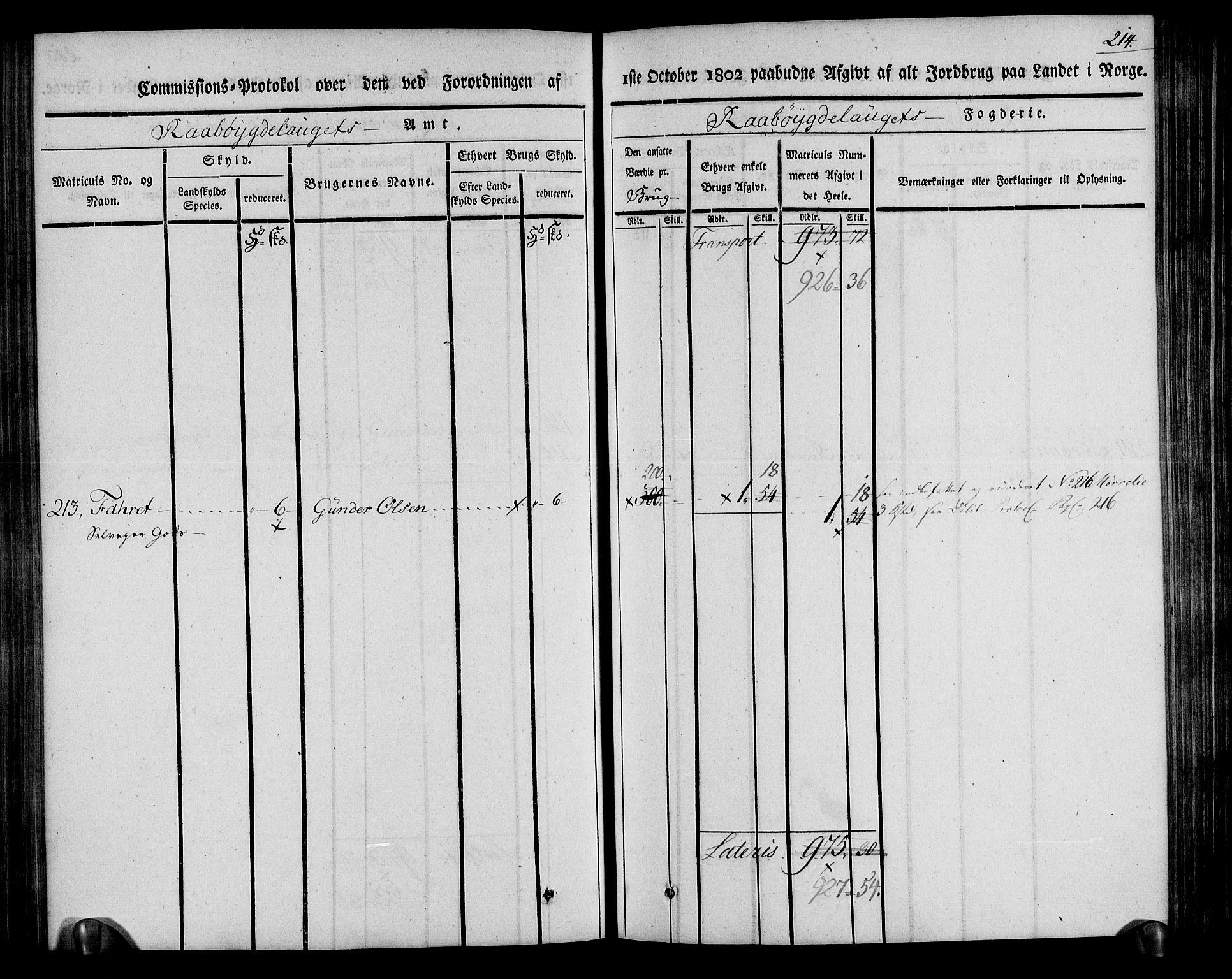 Rentekammeret inntil 1814, Realistisk ordnet avdeling, AV/RA-EA-4070/N/Ne/Nea/L0084: Råbyggelag fogderi. Kommisjonsprotokoll for Vestre Råbyggelagets sorenskriveri, 1803, p. 216