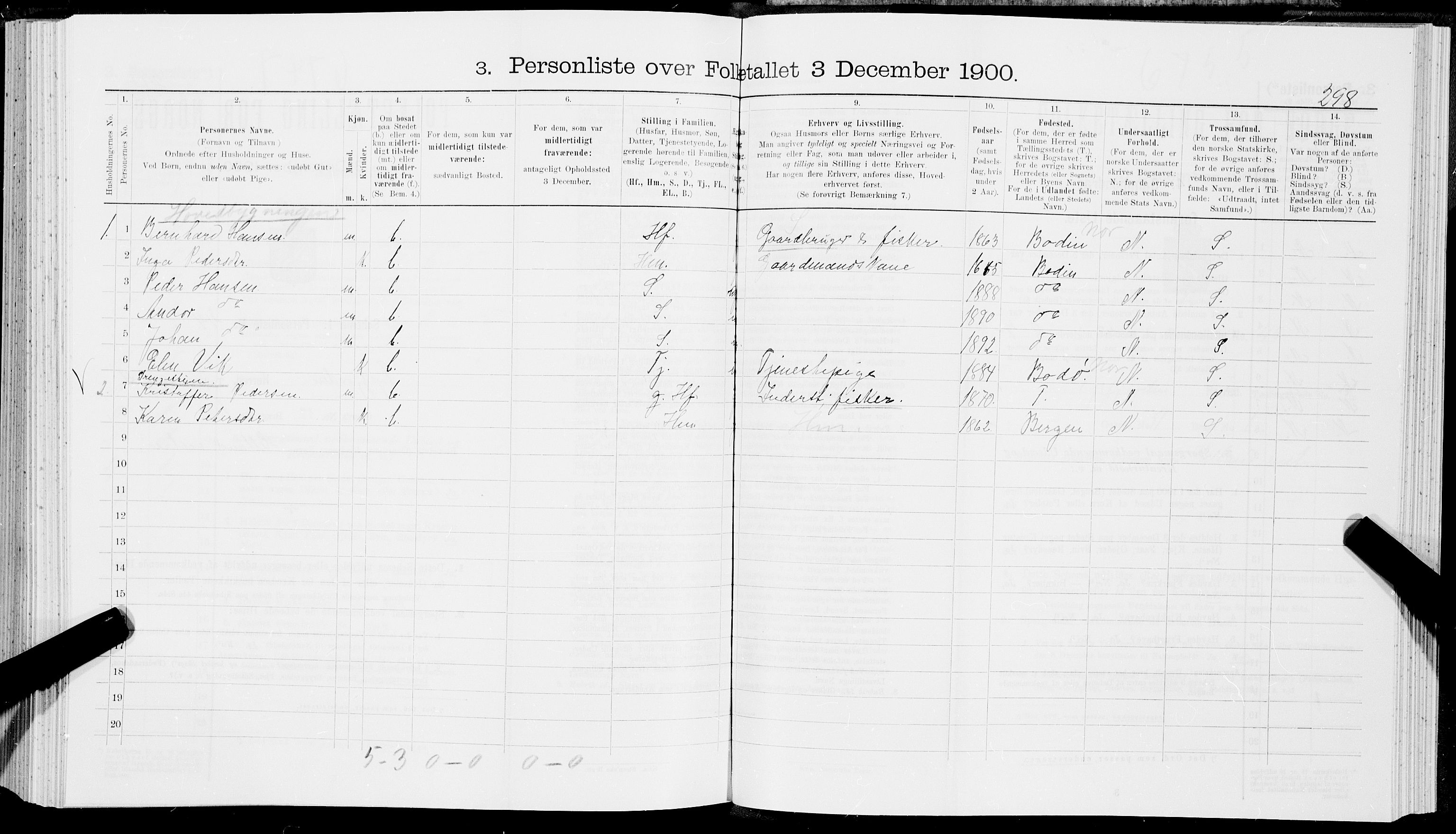 SAT, 1900 census for Tysfjord, 1900, p. 594