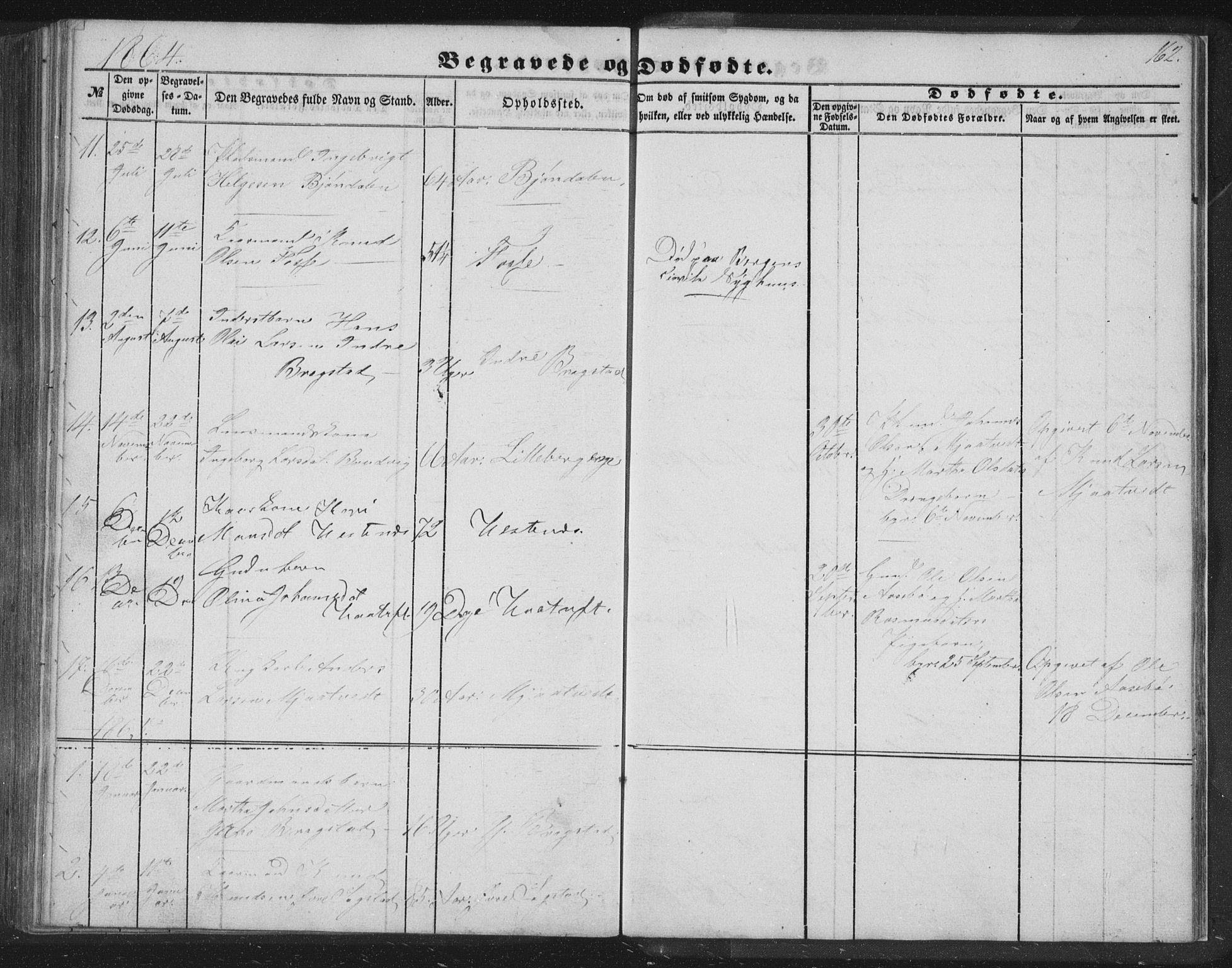 Alversund Sokneprestembete, SAB/A-73901/H/Ha/Hab: Parish register (copy) no. C 1, 1851-1866, p. 162