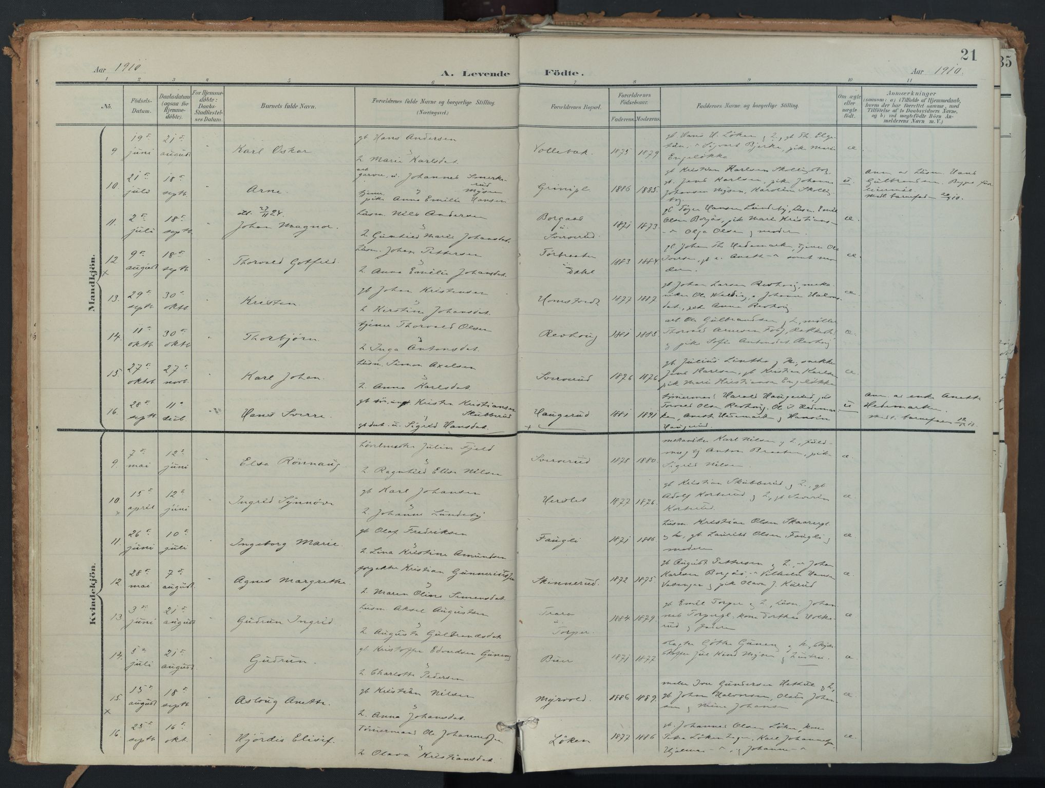 Eidsberg prestekontor Kirkebøker, AV/SAO-A-10905/F/Fb/L0002: Parish register (official) no. II 2, 1901-1933, p. 21