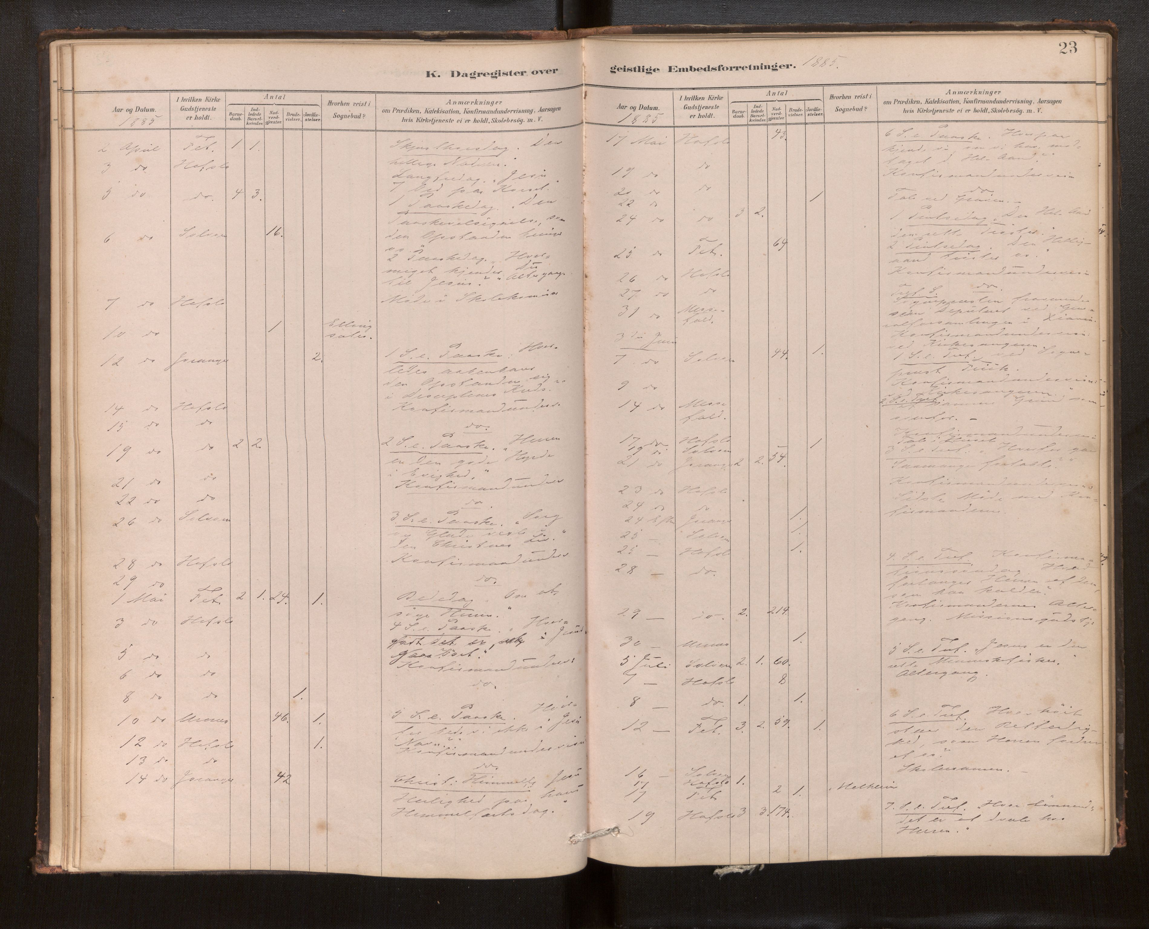 Hafslo sokneprestembete, SAB/A-80301/H/Haa/Haaf/L0003: Diary records no. F 3, 1879-1909, p. 23