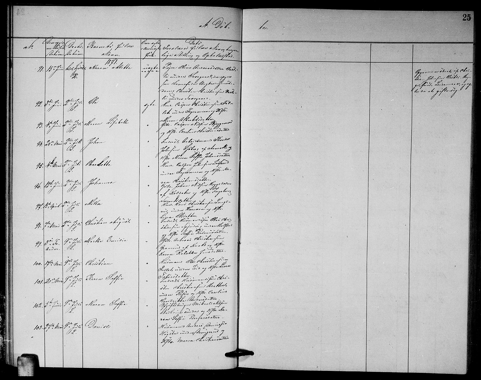 Høland prestekontor Kirkebøker, AV/SAO-A-10346a/G/Ga/L0006: Parish register (copy) no. I 6, 1869-1879, p. 25