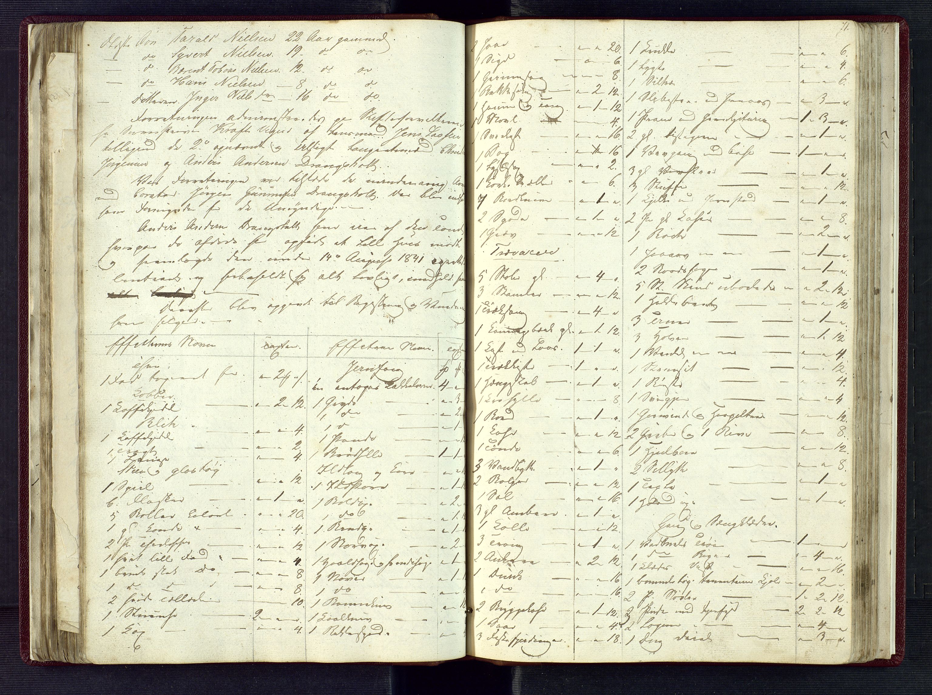Torridal sorenskriveri, AV/SAK-1221-0012/H/Hc/L0008: Skifteregistreringsprotokoll Tveit lensmannsdistrikt nr. 1, 1845-1857, p. 71