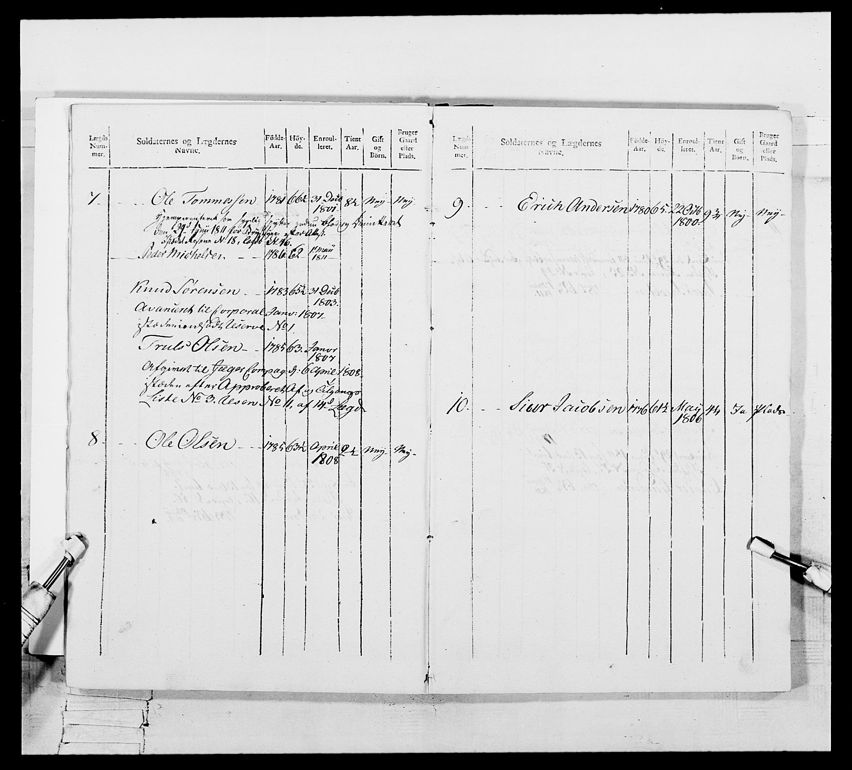 Generalitets- og kommissariatskollegiet, Det kongelige norske kommissariatskollegium, AV/RA-EA-5420/E/Eh/L0111: Vesterlenske nasjonale infanteriregiment, 1810, p. 100