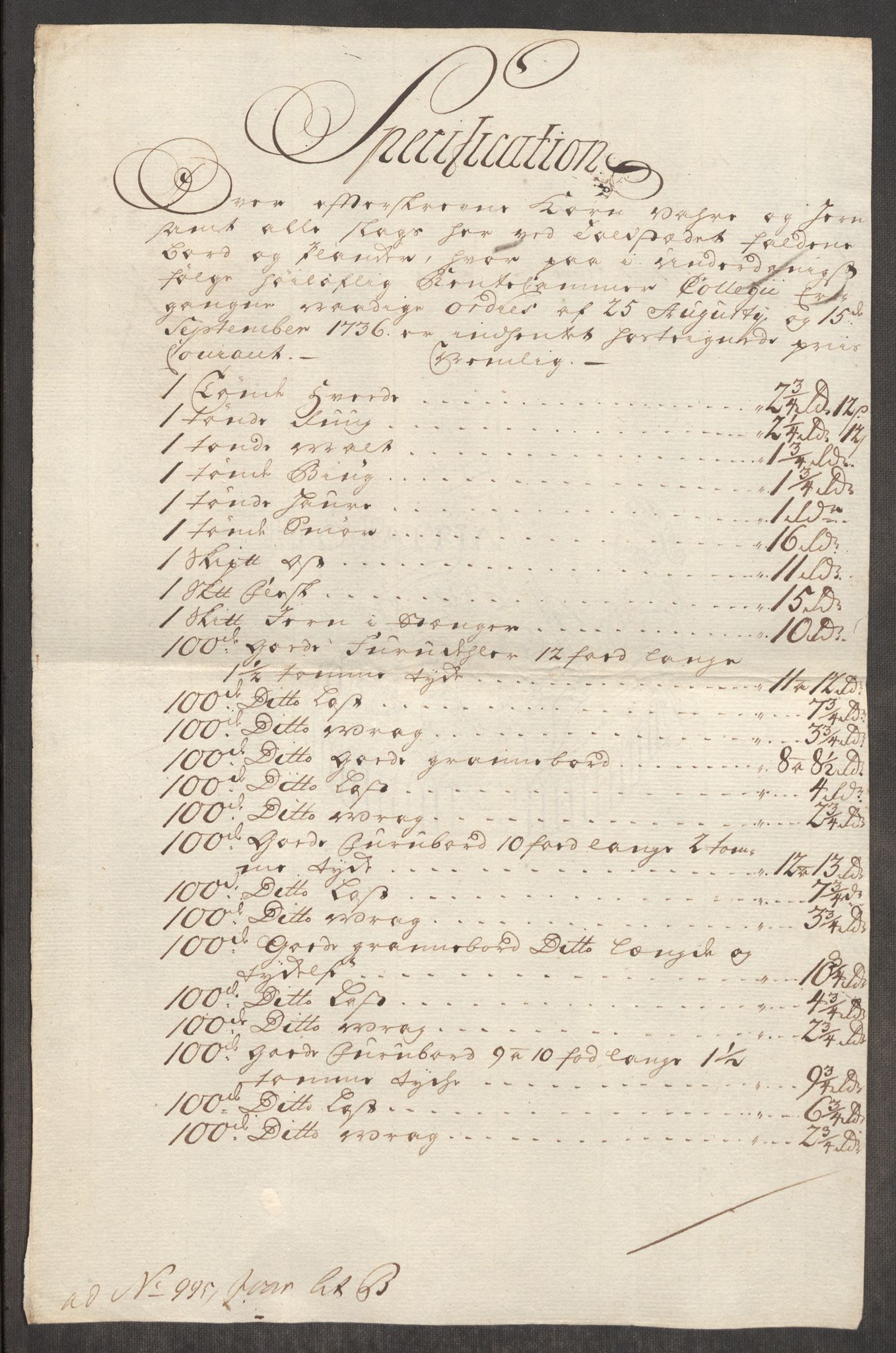 Rentekammeret inntil 1814, Realistisk ordnet avdeling, RA/EA-4070/Oe/L0003: [Ø1]: Priskuranter, 1745-1748, p. 726
