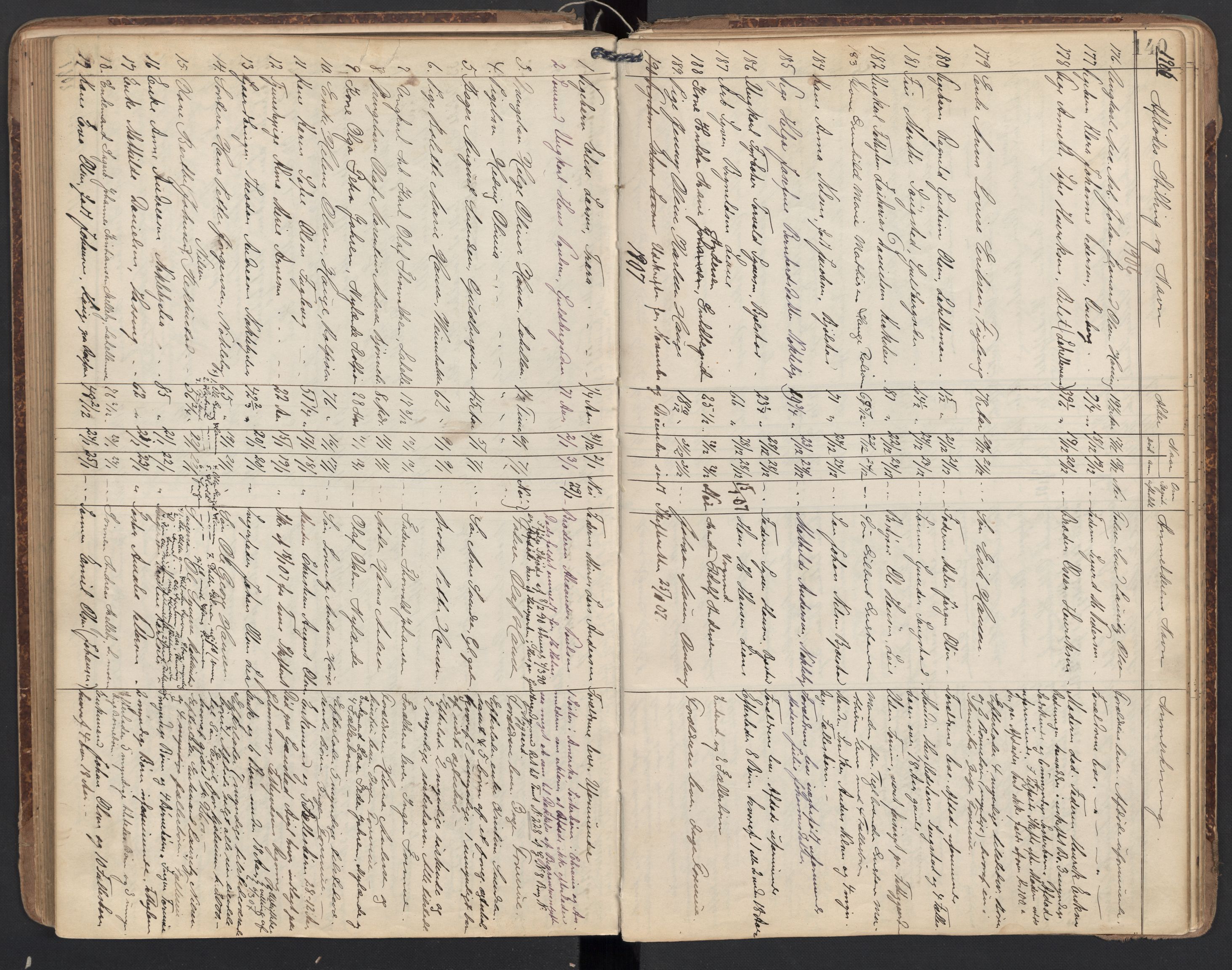 Glemmen lensmannskontor, SAO/A-10123/H/Ha/Hab/L0005: Registreringsprotokoll, 1899-1908, p. 140