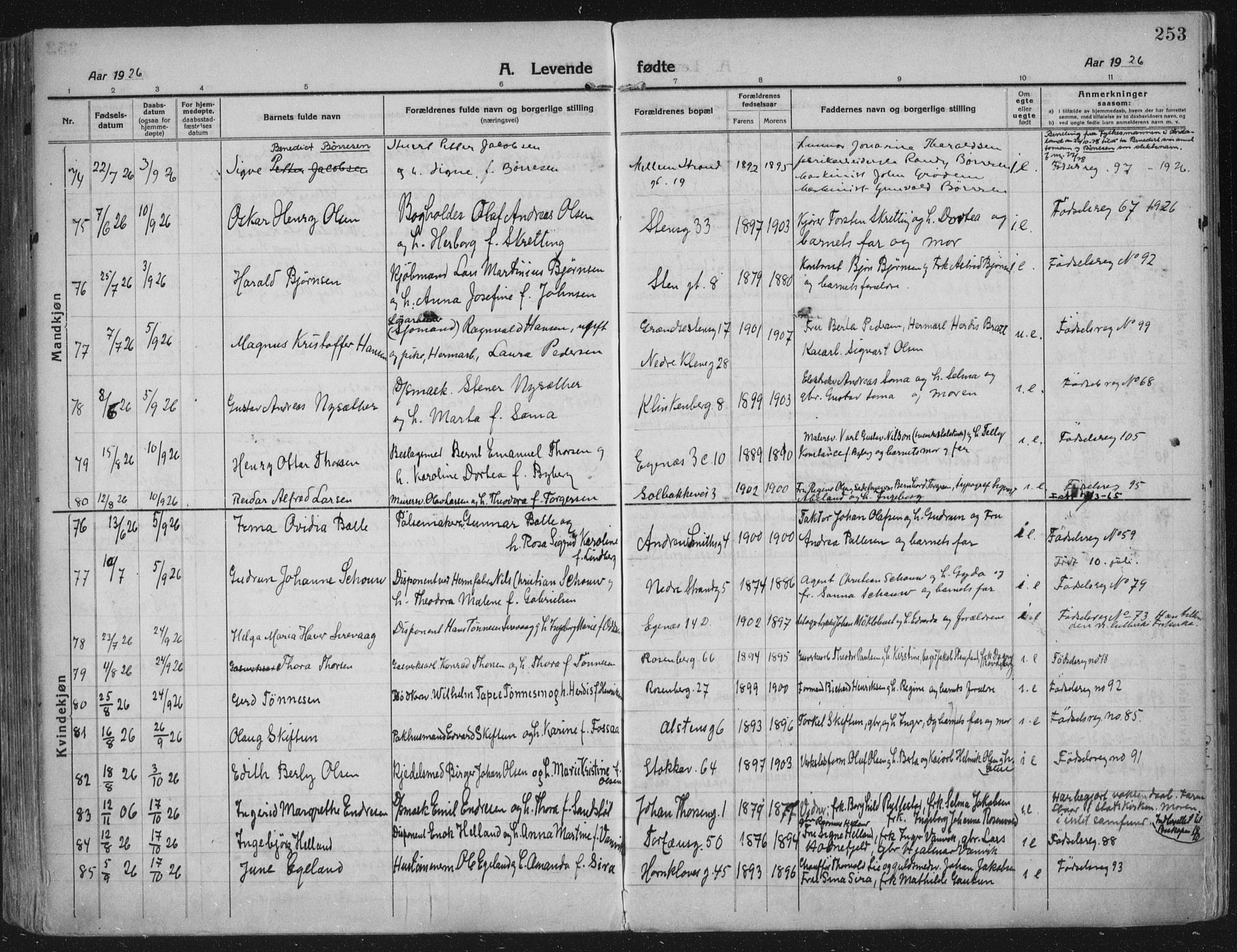 Domkirken sokneprestkontor, AV/SAST-A-101812/002/A/L0018: Parish register (official) no. A 34, 1915-1929, p. 253