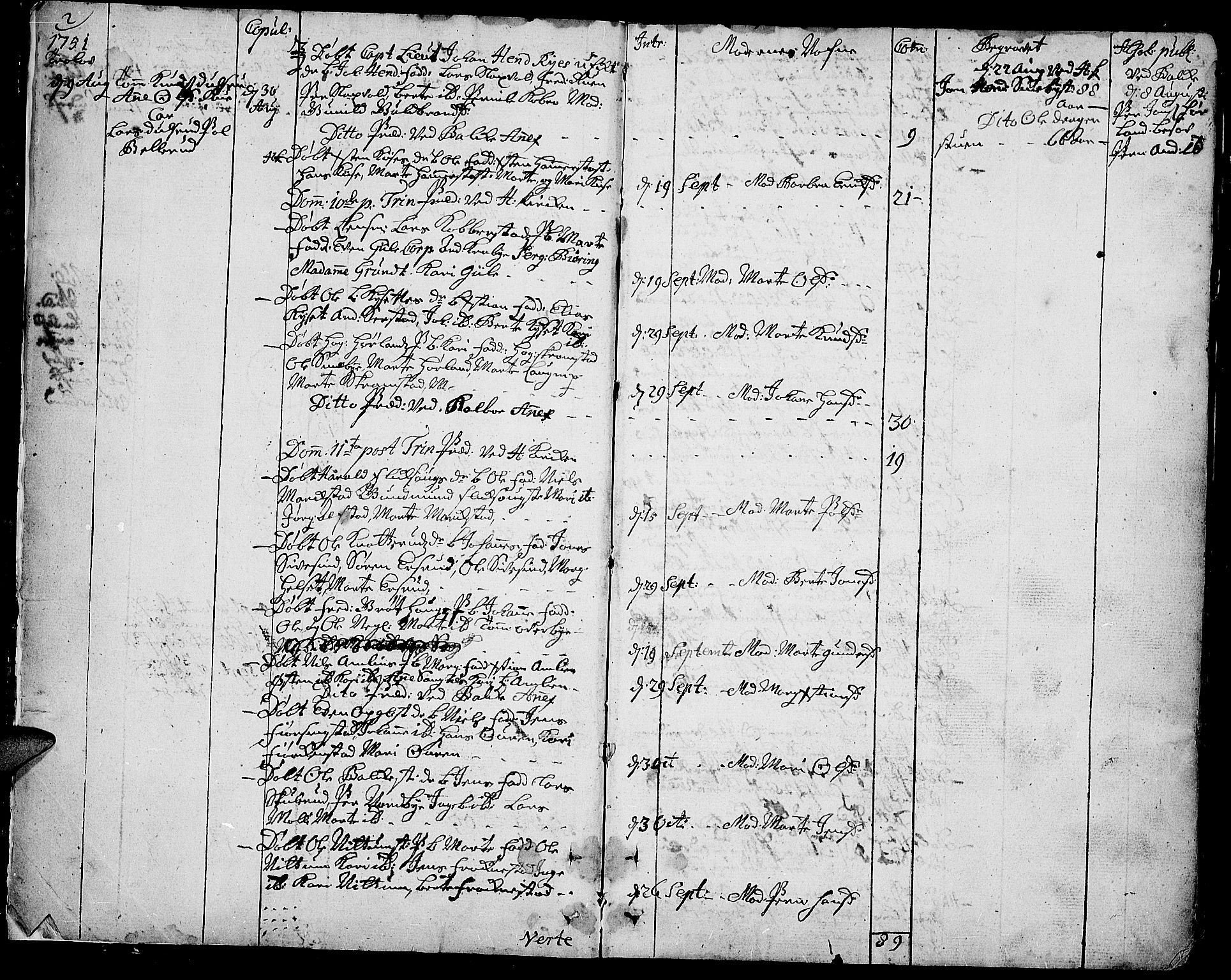 Toten prestekontor, SAH/PREST-102/H/Ha/Haa/L0004: Parish register (official) no. 4, 1751-1761, p. 2