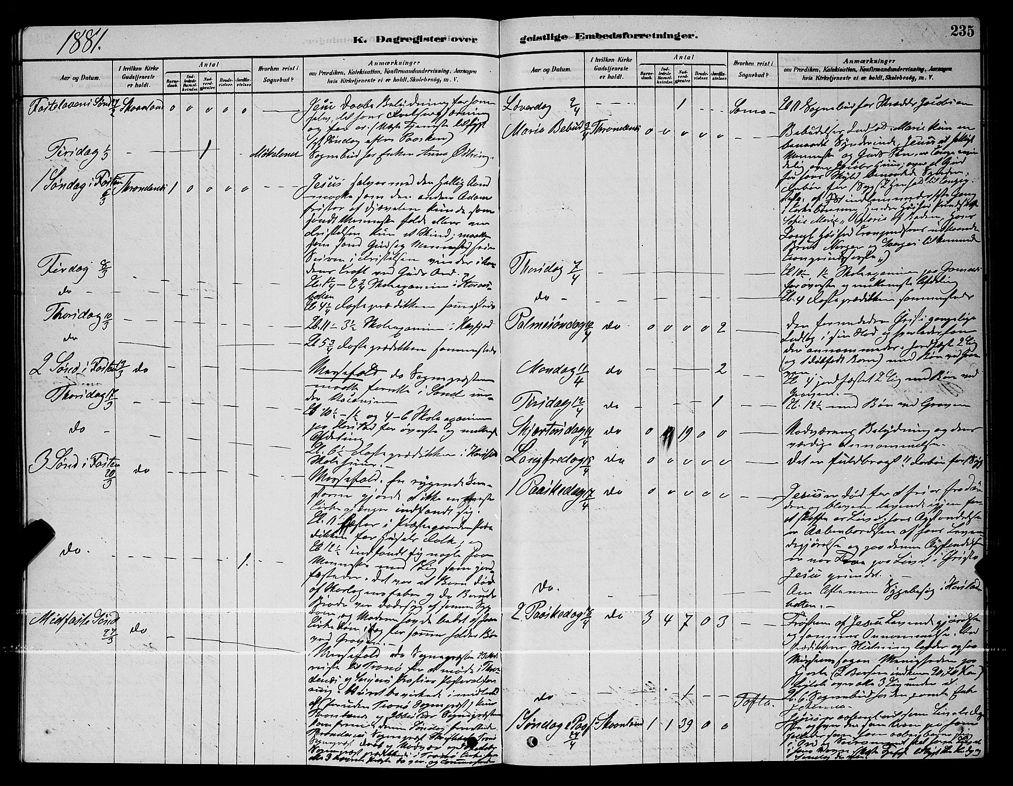 Trondenes sokneprestkontor, AV/SATØ-S-1319/H/Hb/L0010klokker: Parish register (copy) no. 10, 1878-1890, p. 235