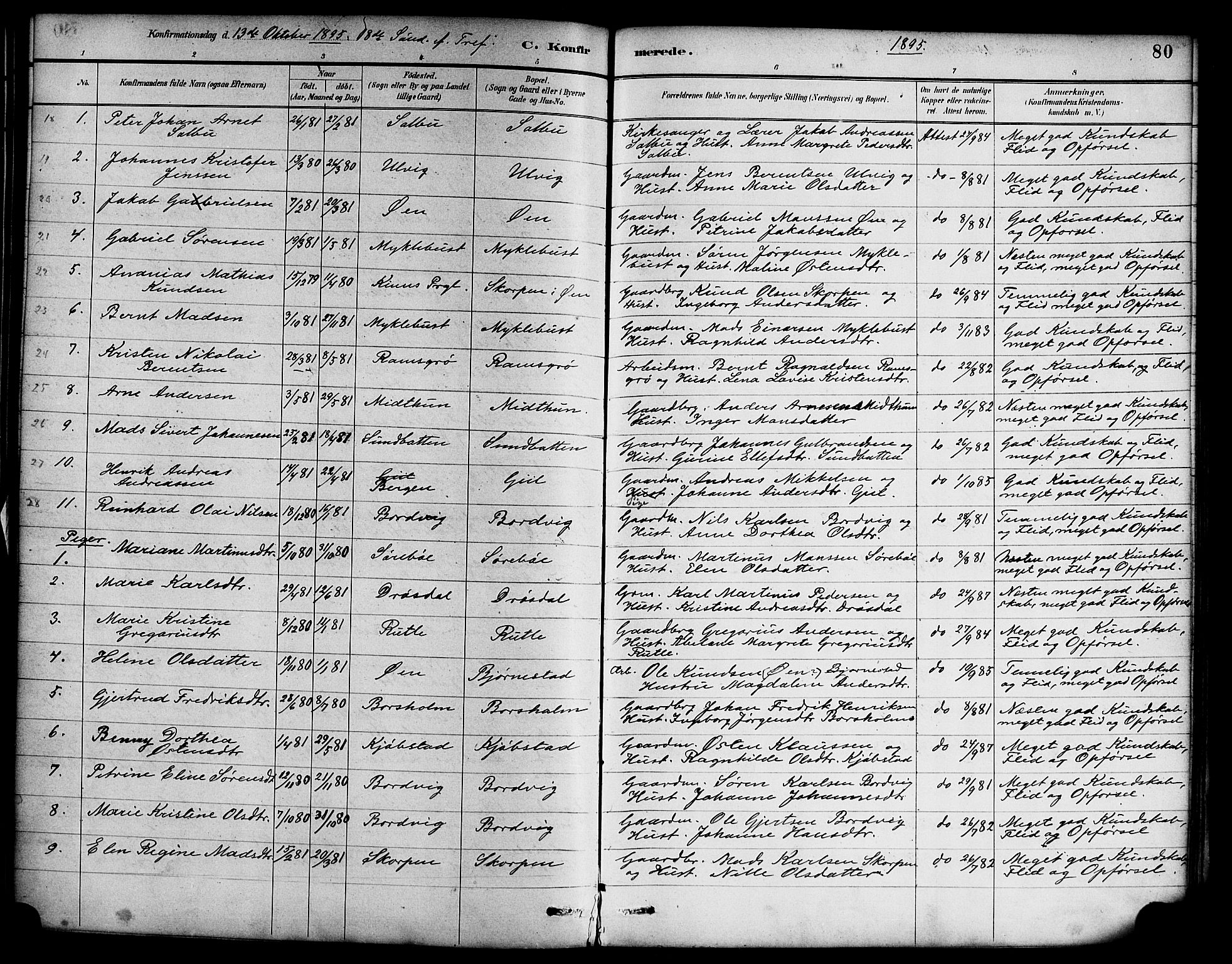 Hyllestad sokneprestembete, SAB/A-80401: Parish register (official) no. D 1, 1886-1905, p. 80
