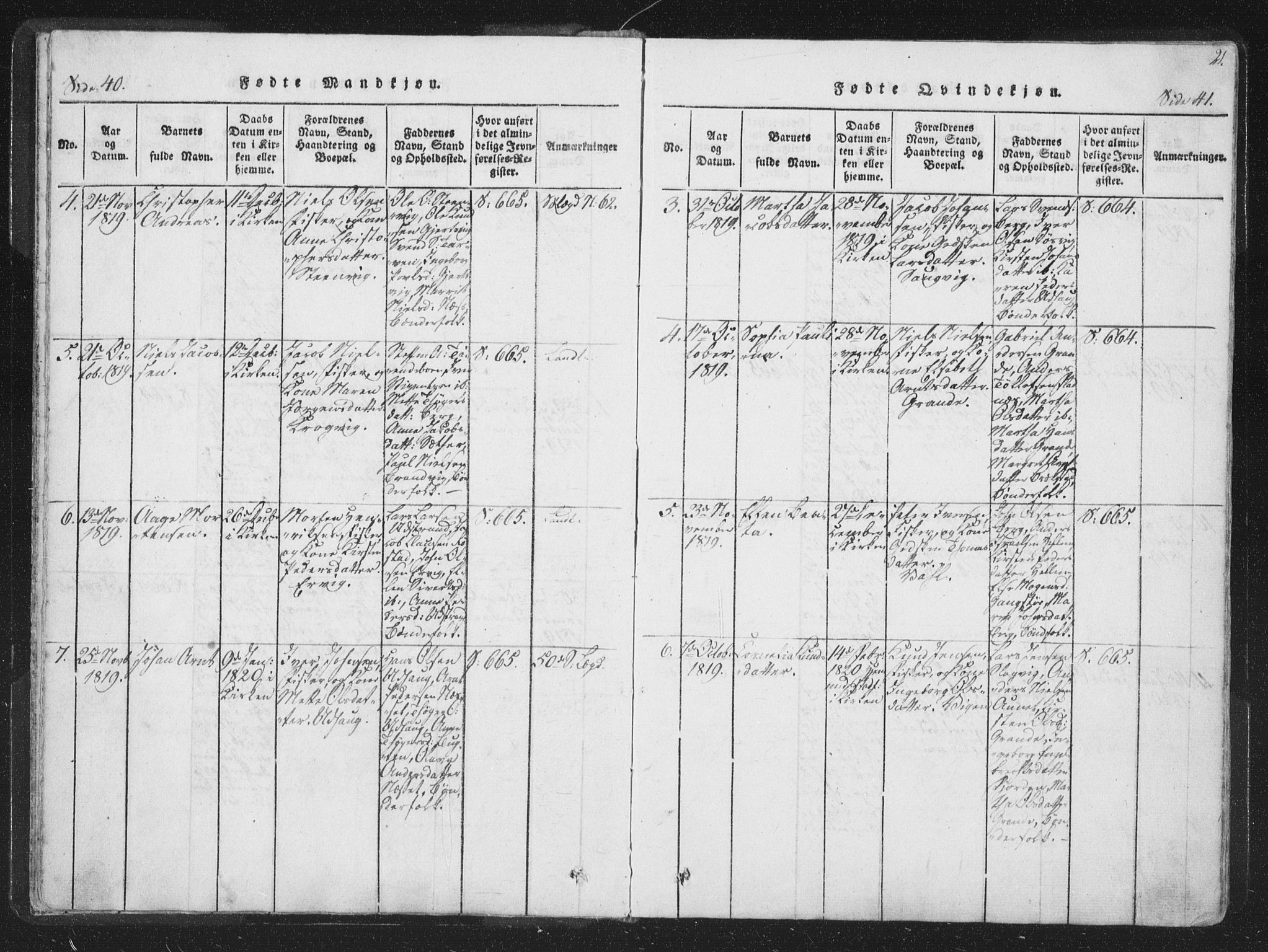 Ministerialprotokoller, klokkerbøker og fødselsregistre - Sør-Trøndelag, SAT/A-1456/659/L0734: Parish register (official) no. 659A04, 1818-1825, p. 40-41