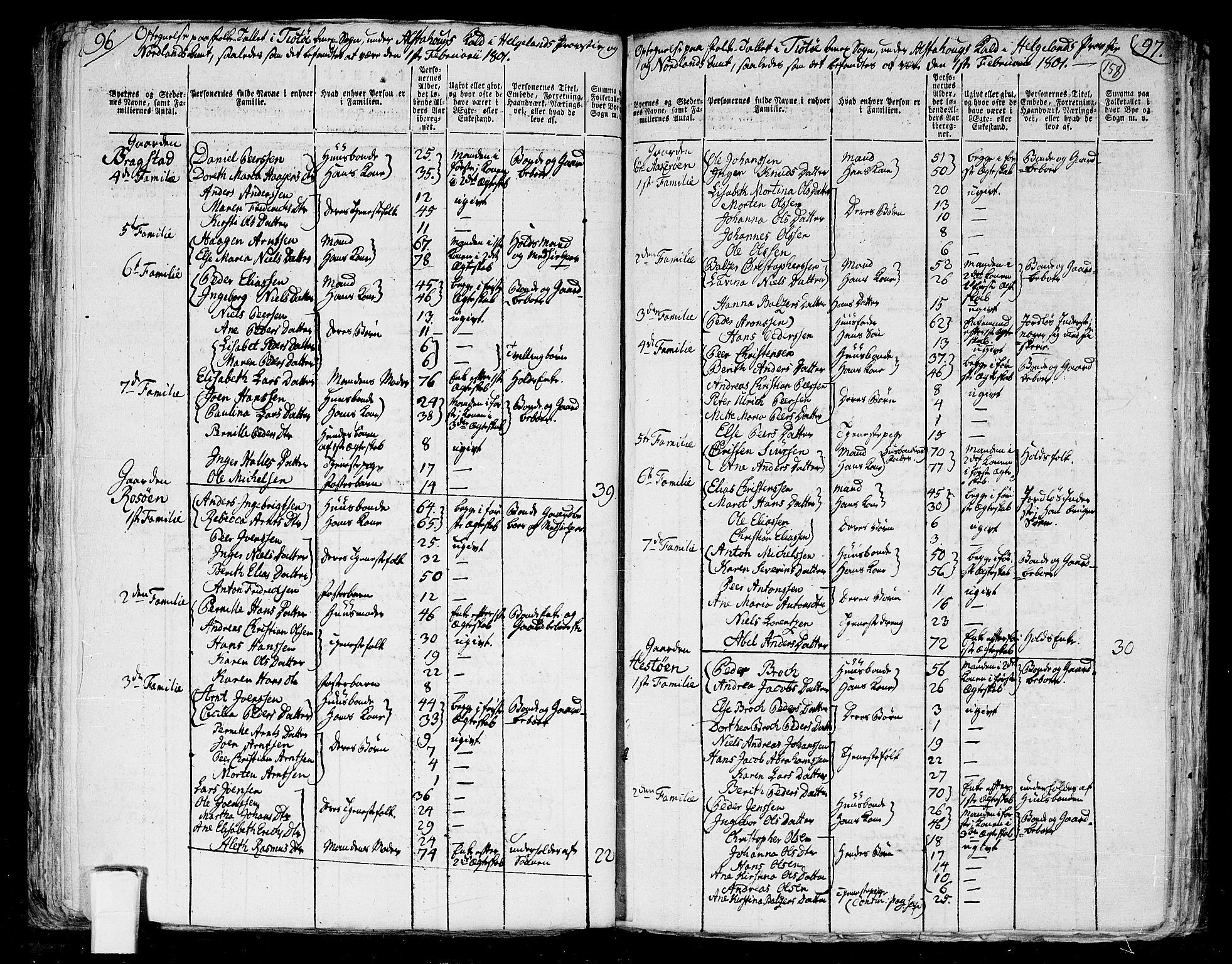 RA, 1801 census for 1820P Alstahaug, 1801, p. 157b-158a