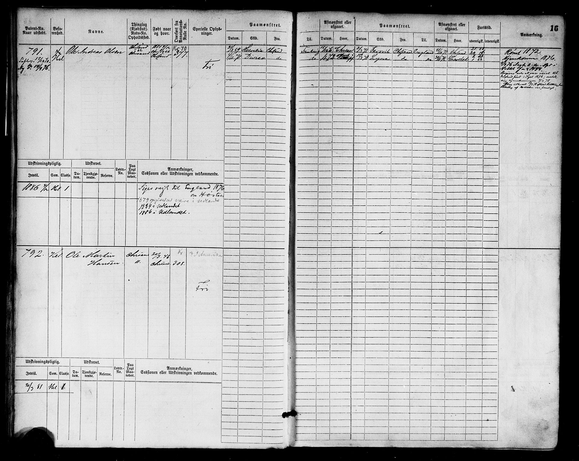 Kristiansand mønstringskrets, AV/SAK-2031-0015/F/Fb/L0004: Hovedrulle nr 763-1521, I-11, 1868-1915, p. 18